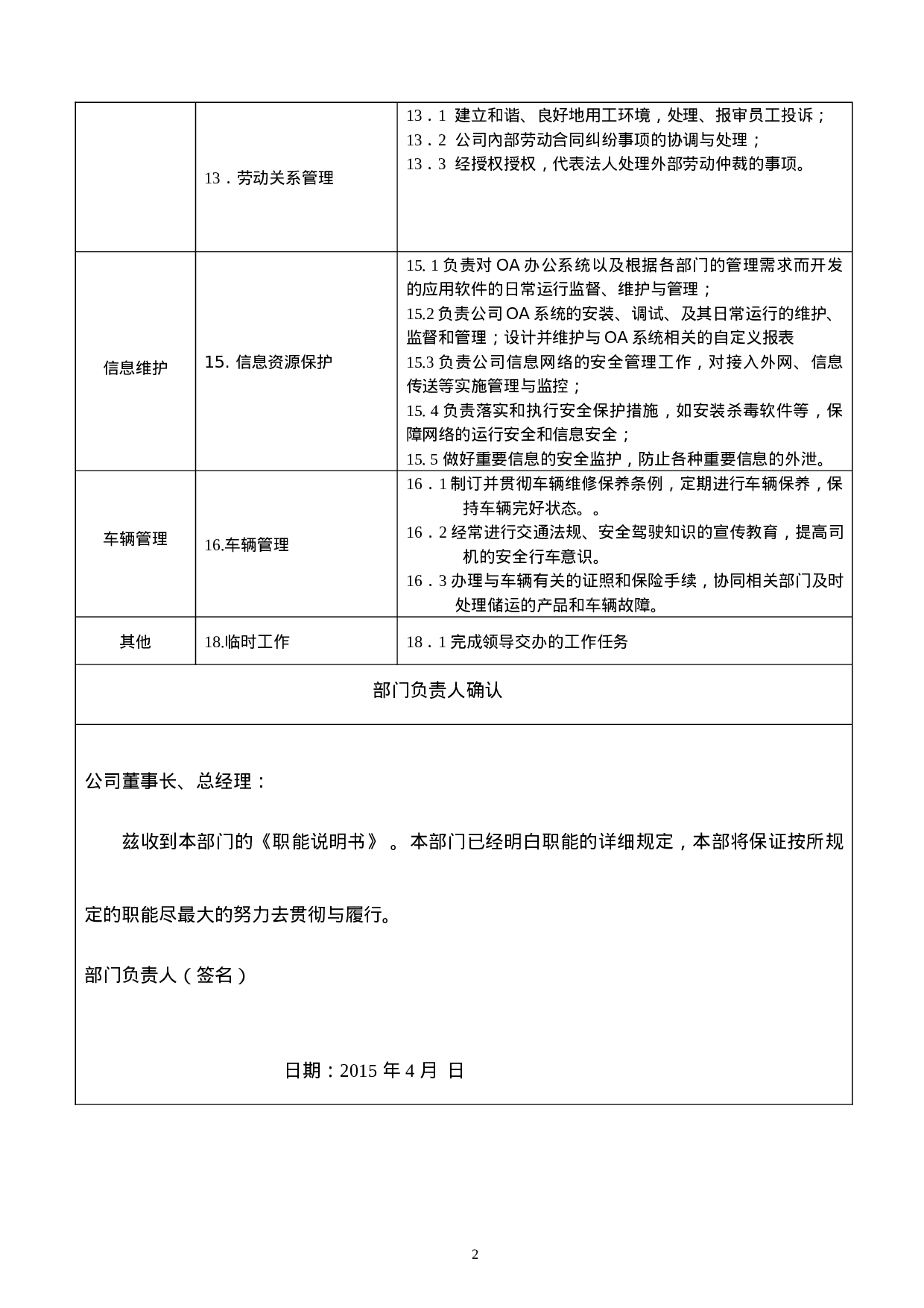 行政办公室职能说明书.doc 第3页