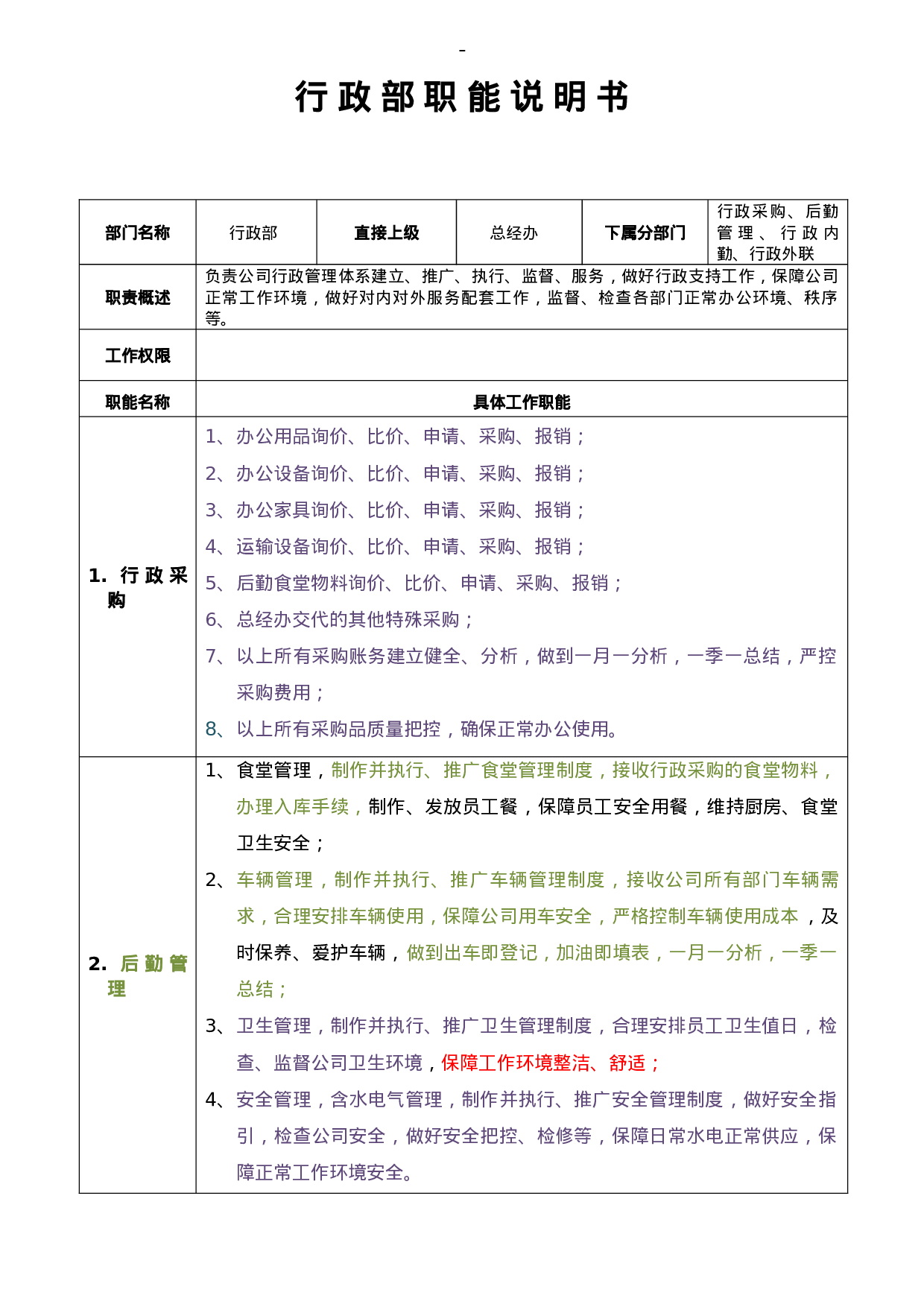 行政部职能说明书.docx 第1页
