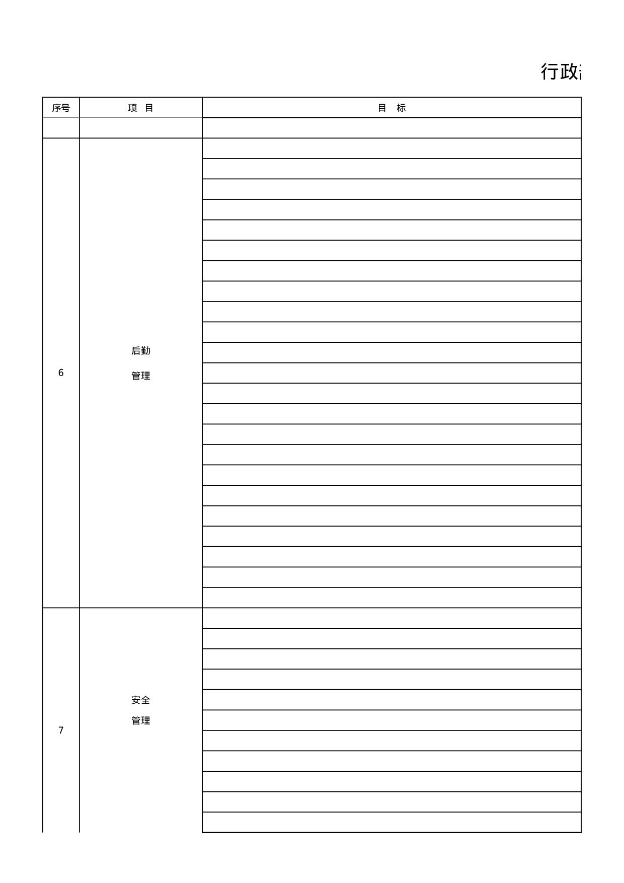 行政部部门职责及目标.xlsx 第2页