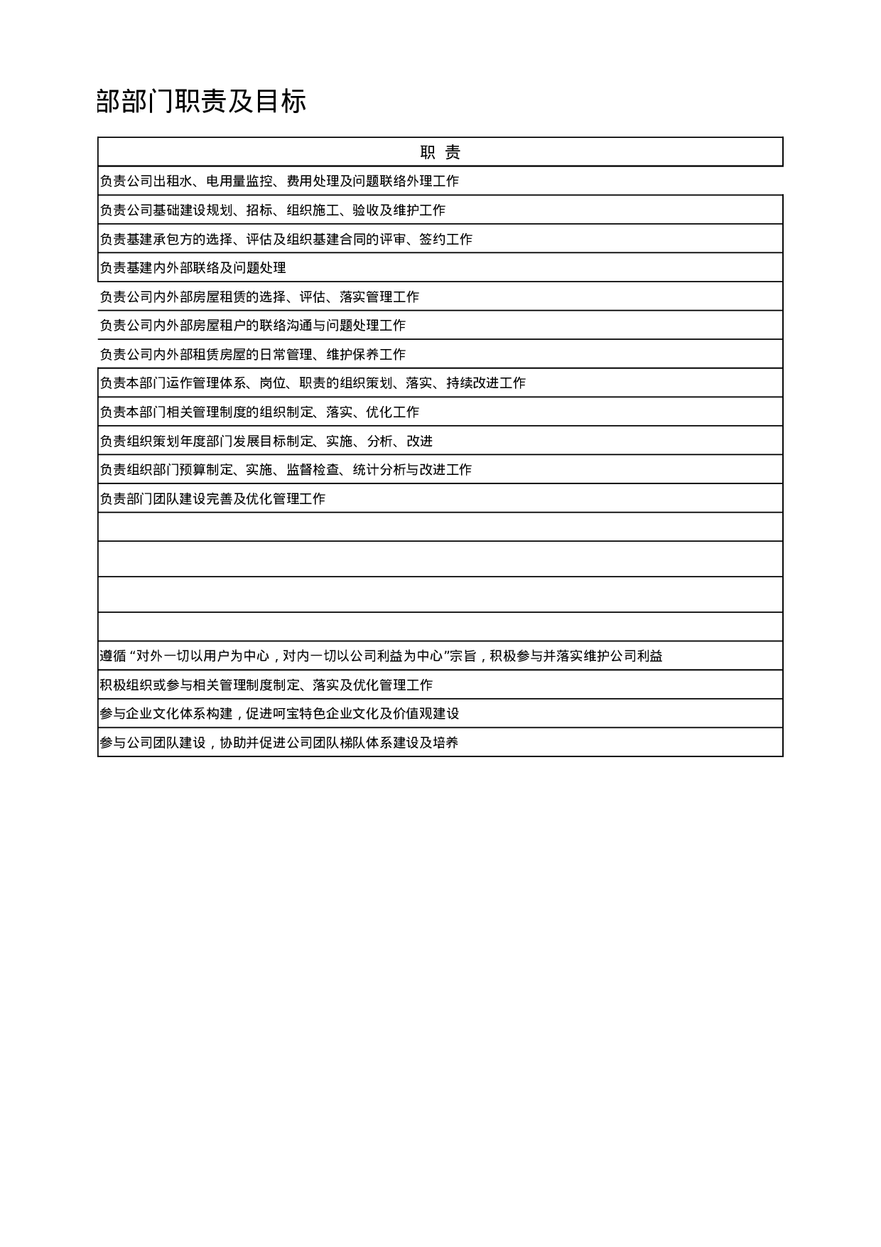 行政部部门职责及目标.xlsx 第6页