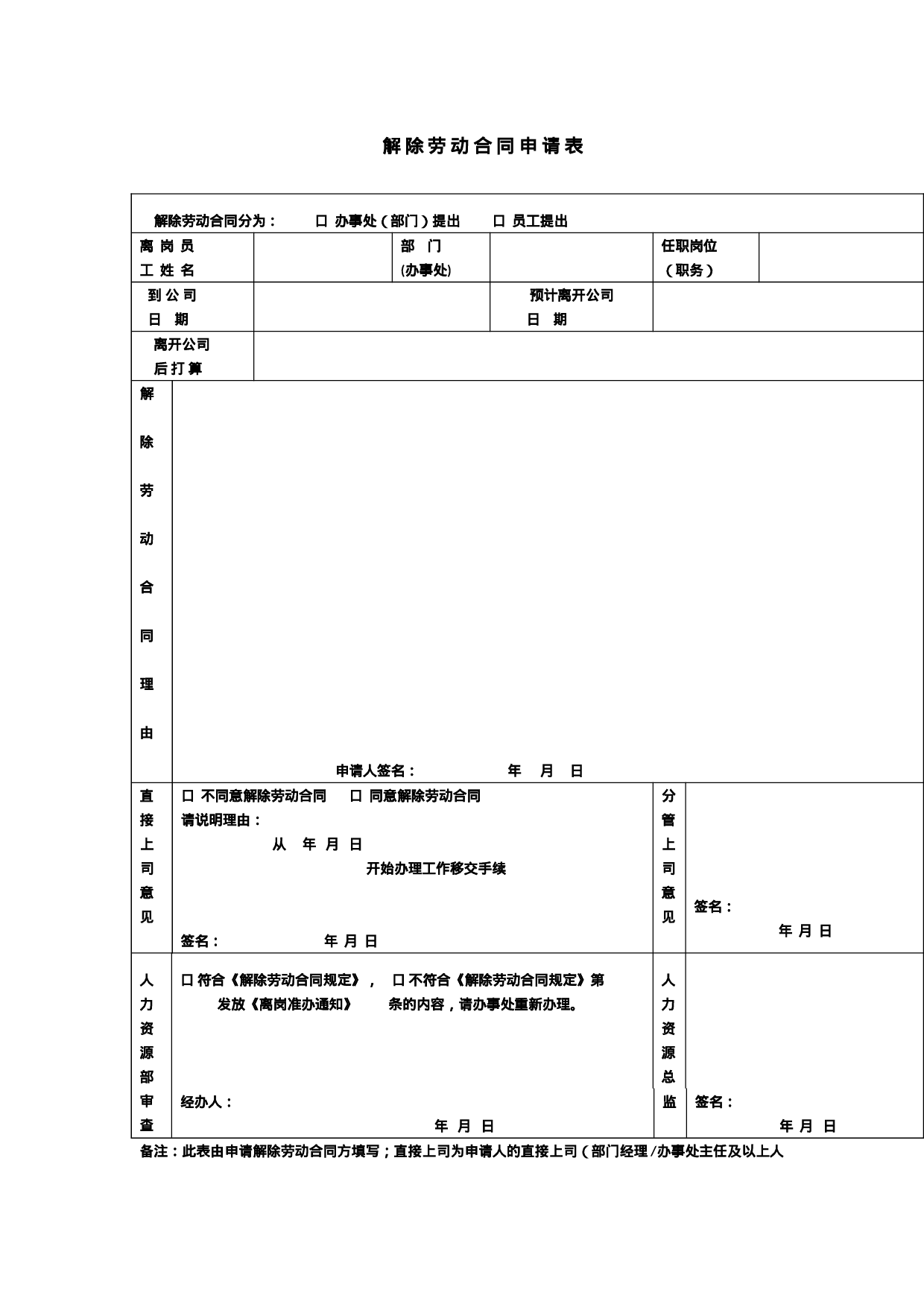 解除劳动合同申请表.doc 第1页