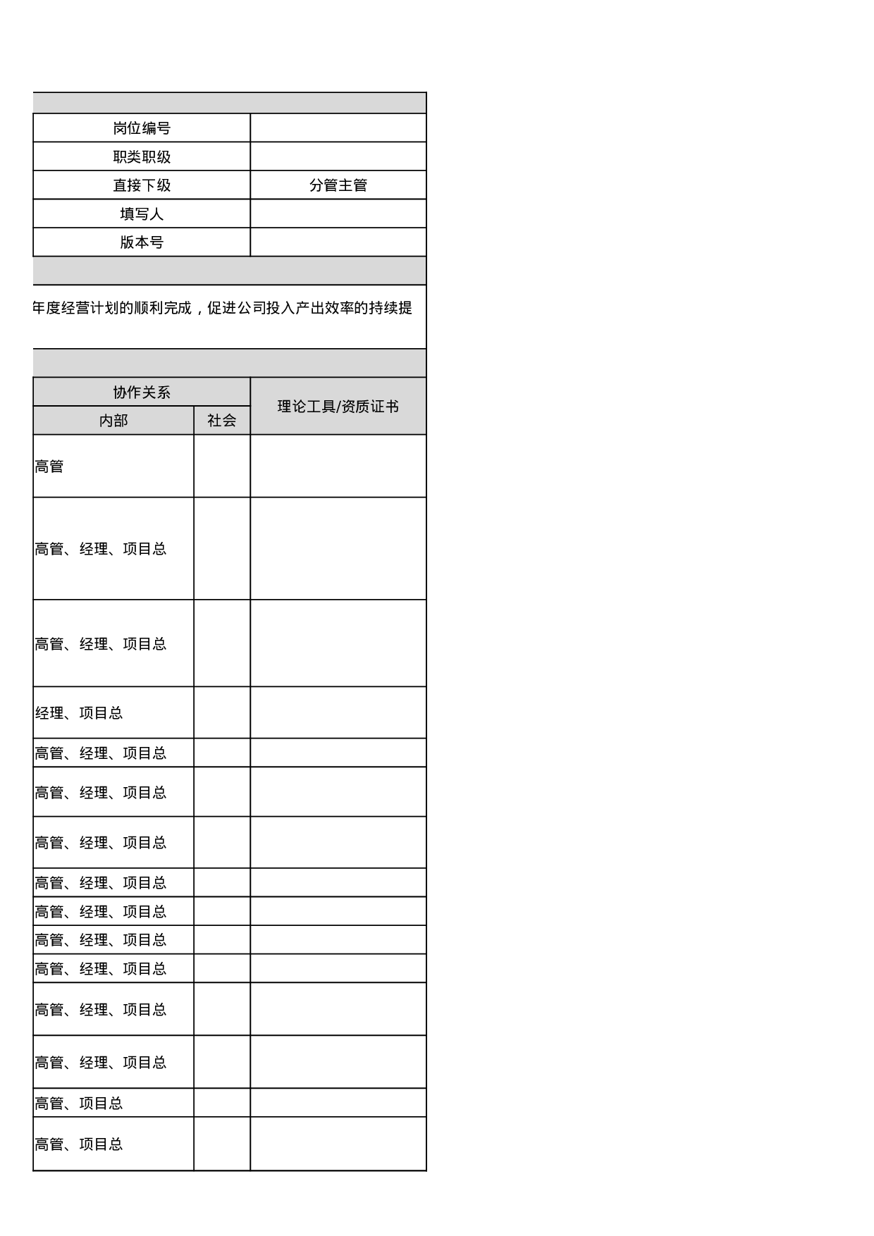 计划运营中心岗位说明书.xlsx 第3页