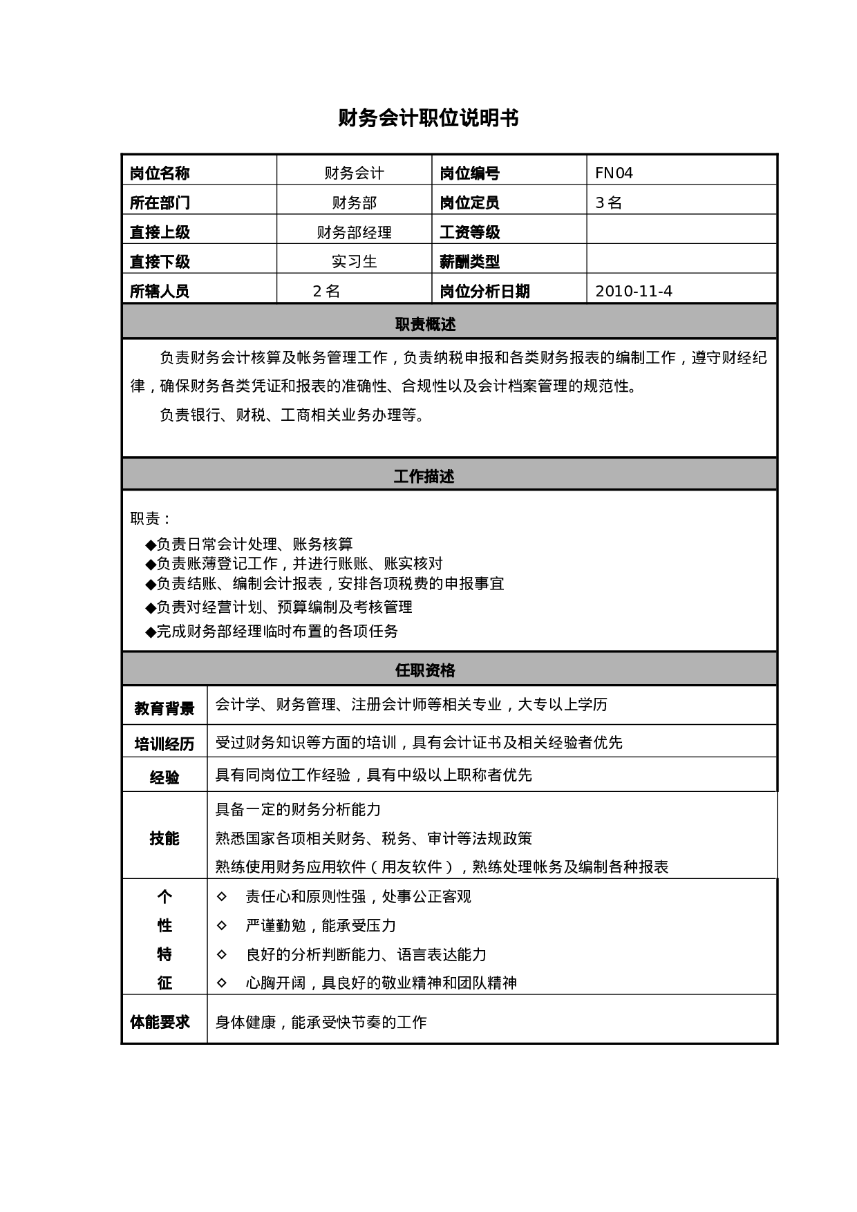 财务会计职位说明书.doc 第1页