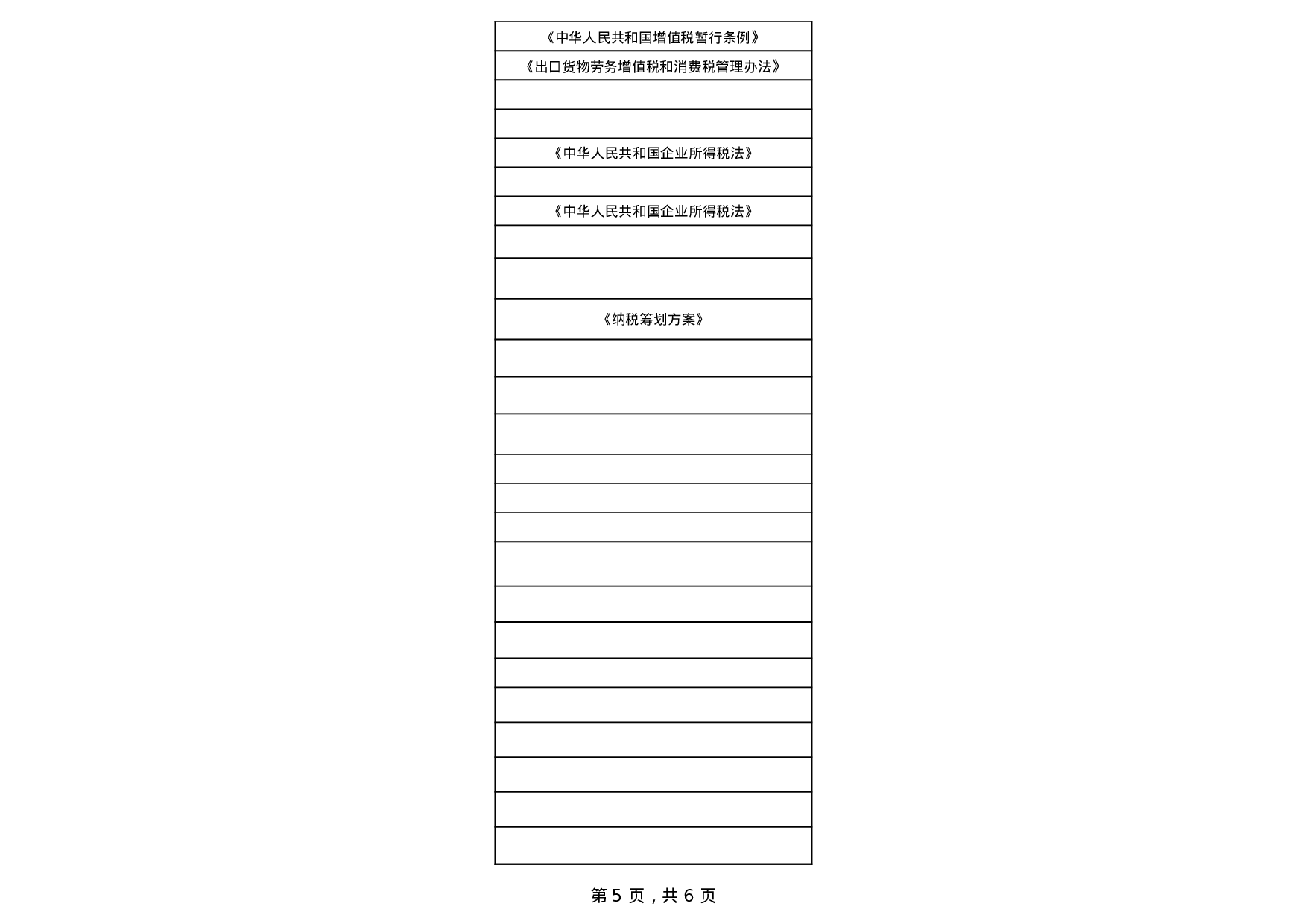 财务管理部目标与职责.xlsx 第5页