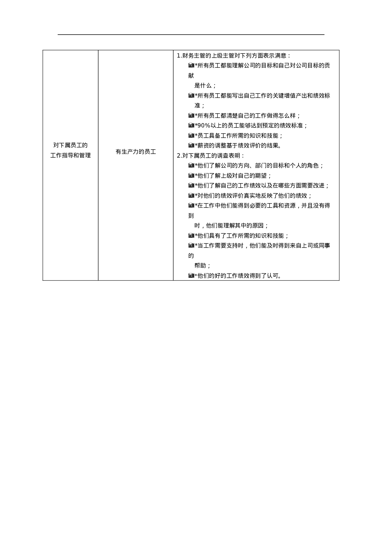 财务经理的绩效标准.doc 第2页