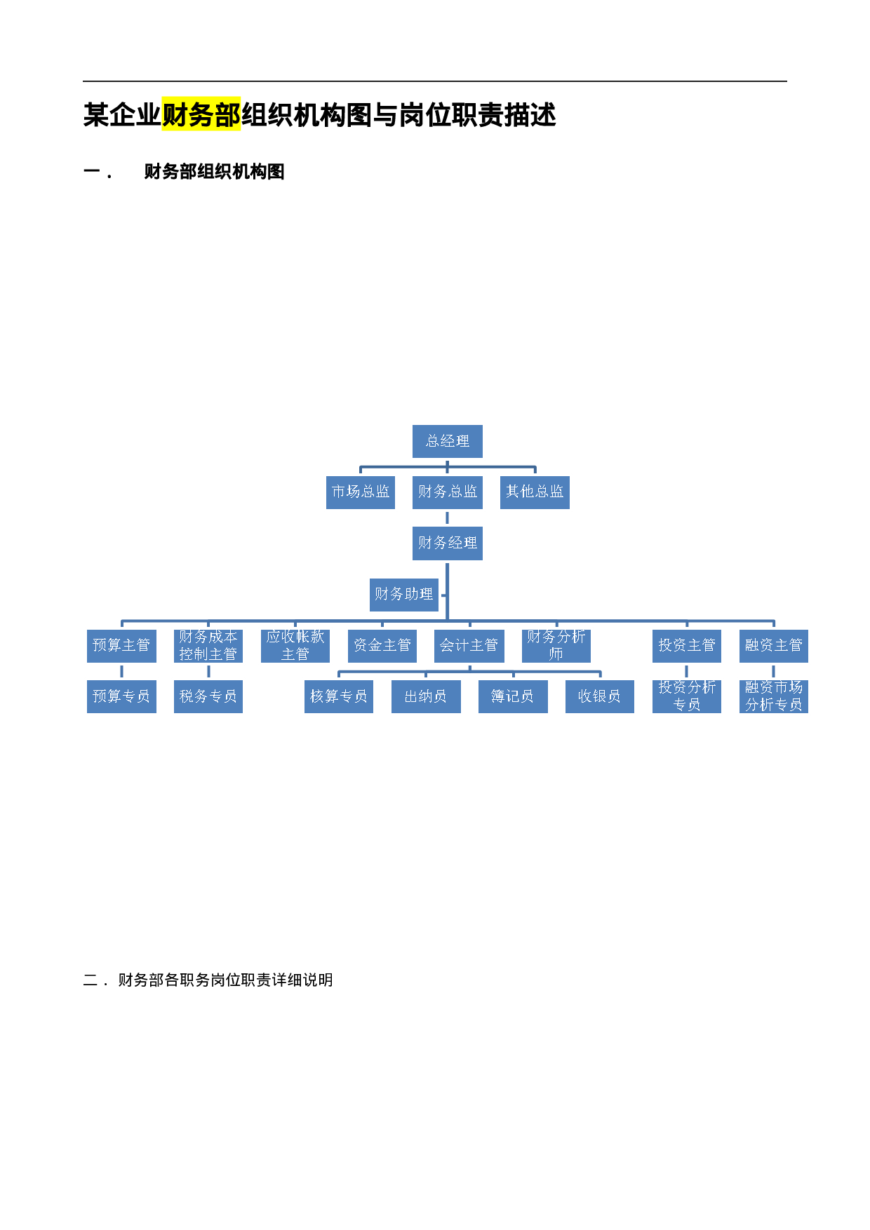 财务部.doc 第1页