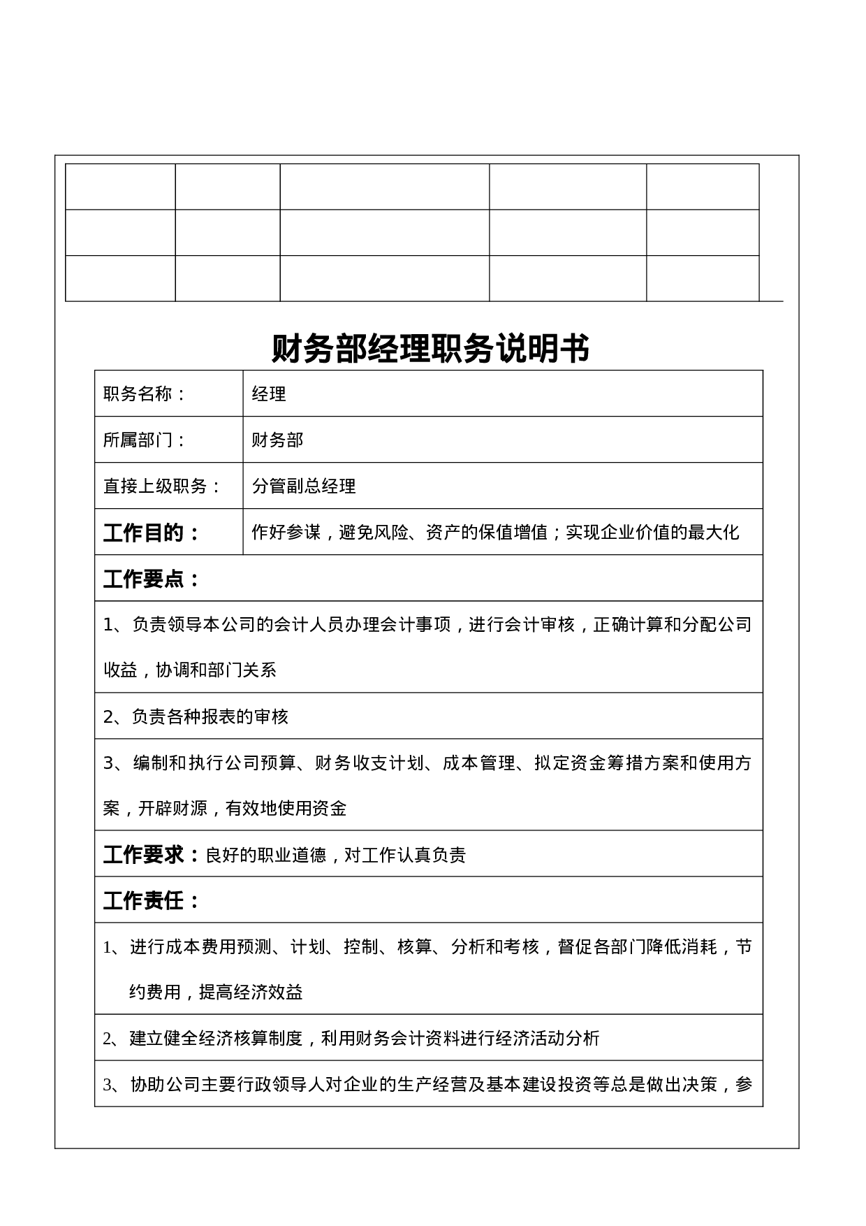财务部各个岗位职位说明书(DOC_12页).doc 第3页