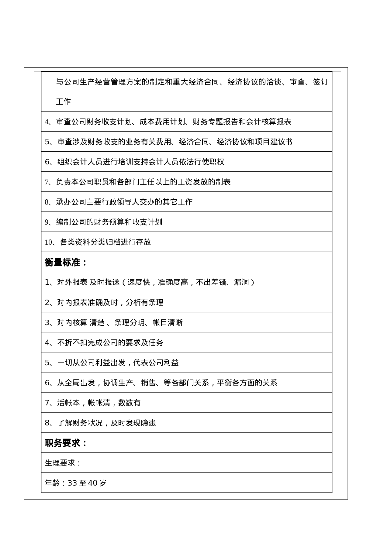 财务部各个岗位职位说明书(DOC_12页).doc 第4页