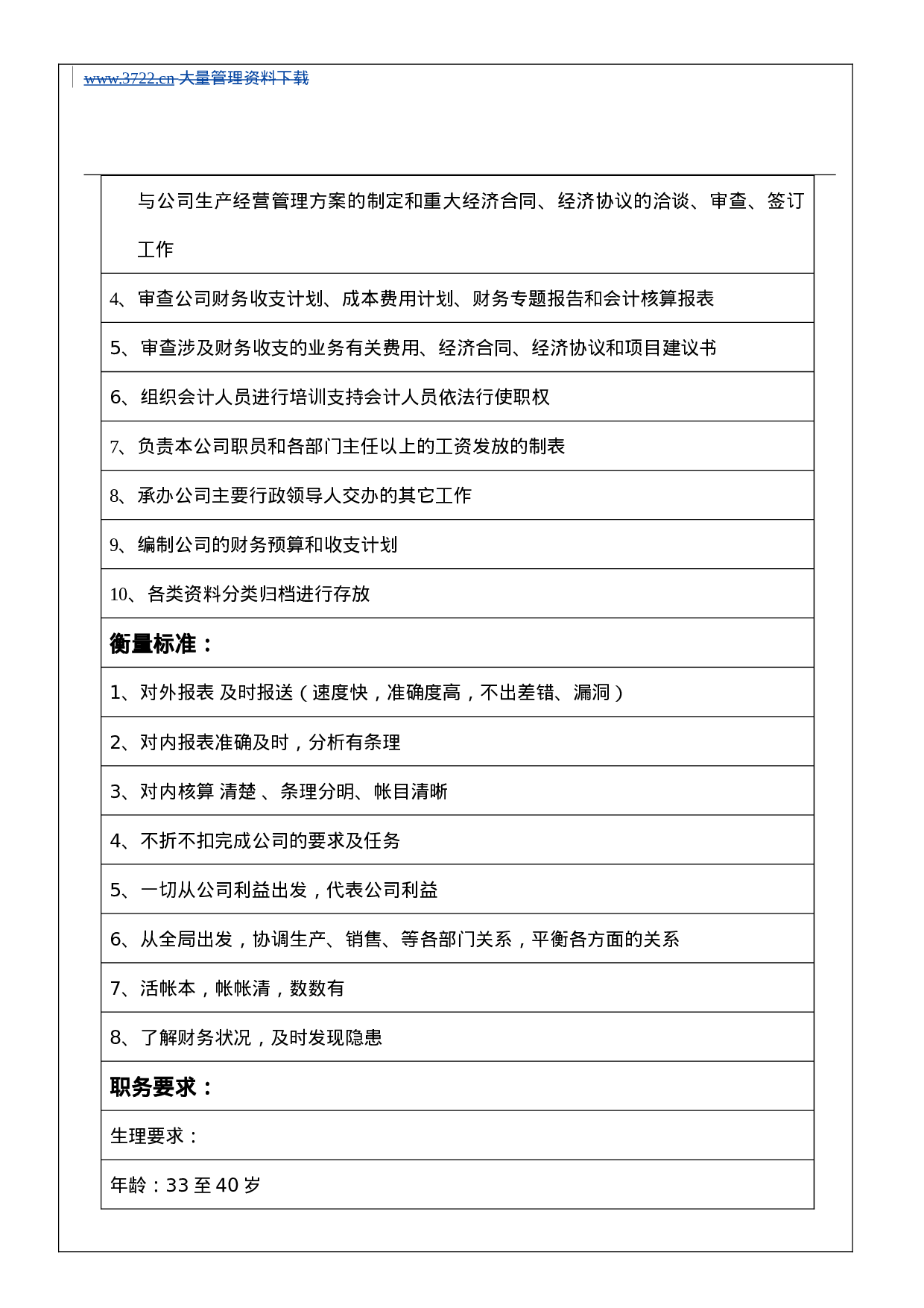 财务部职务说明书.doc 第4页