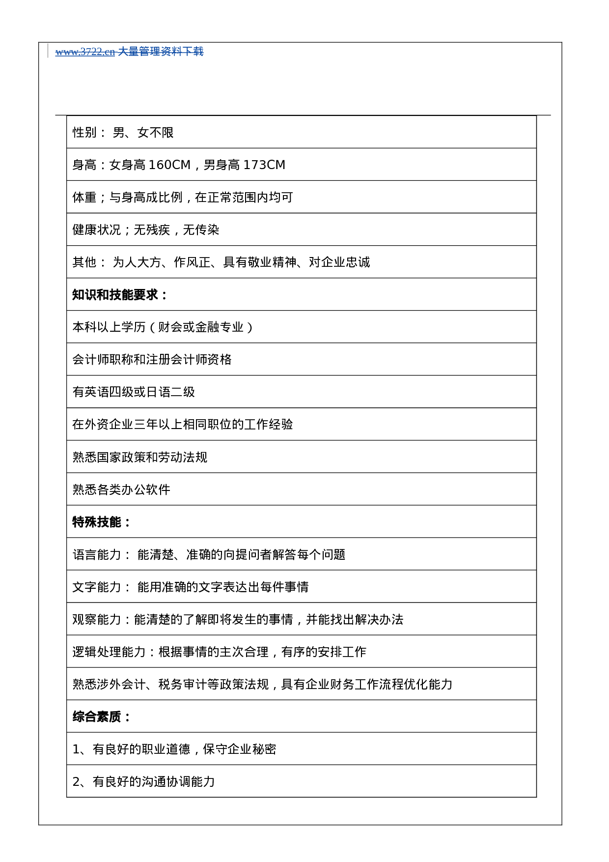 财务部职务说明书.doc 第5页