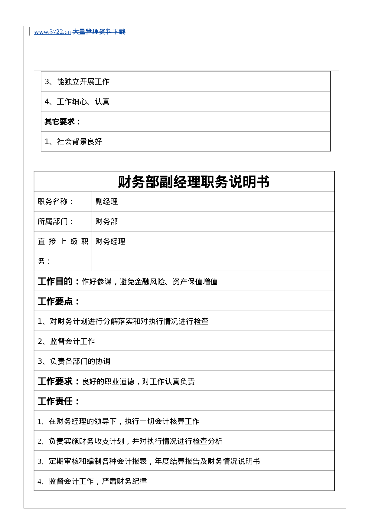 财务部职务说明书.doc 第6页