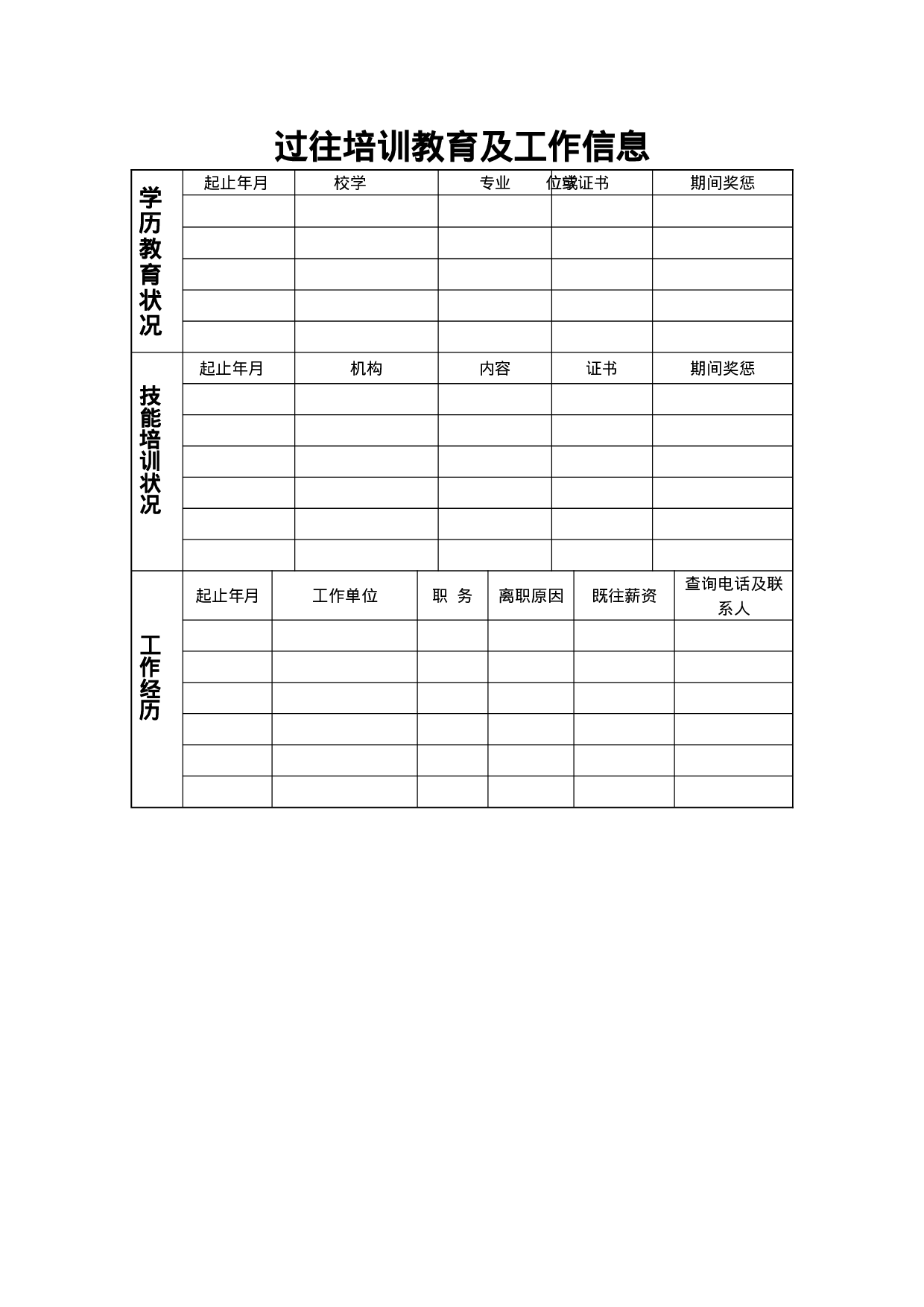 过往培训教育及工作信息.doc 第1页