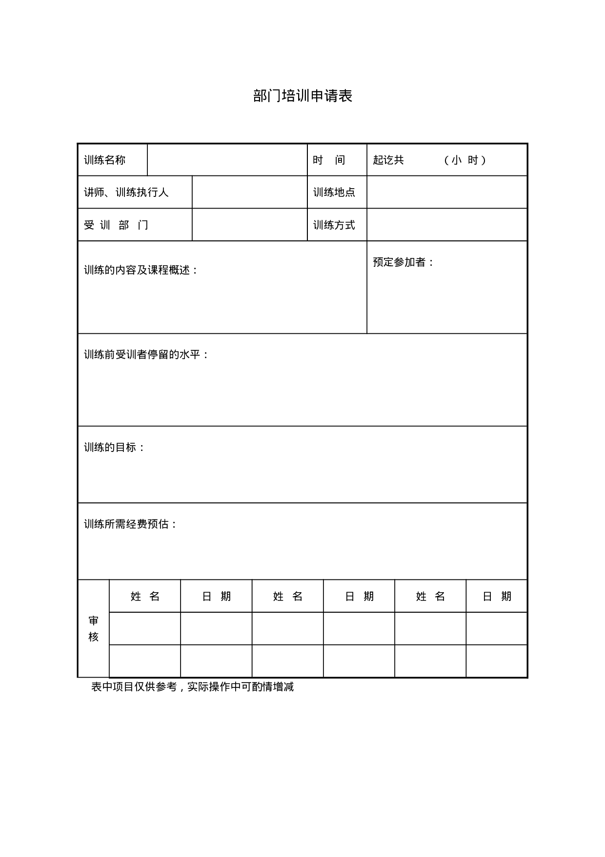 部门培训申请表.doc 第1页