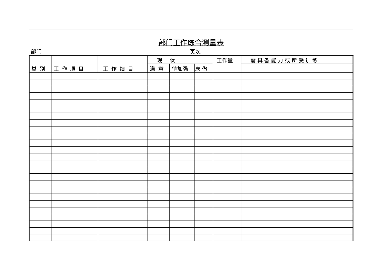 部门工作综合测量表.doc 第1页