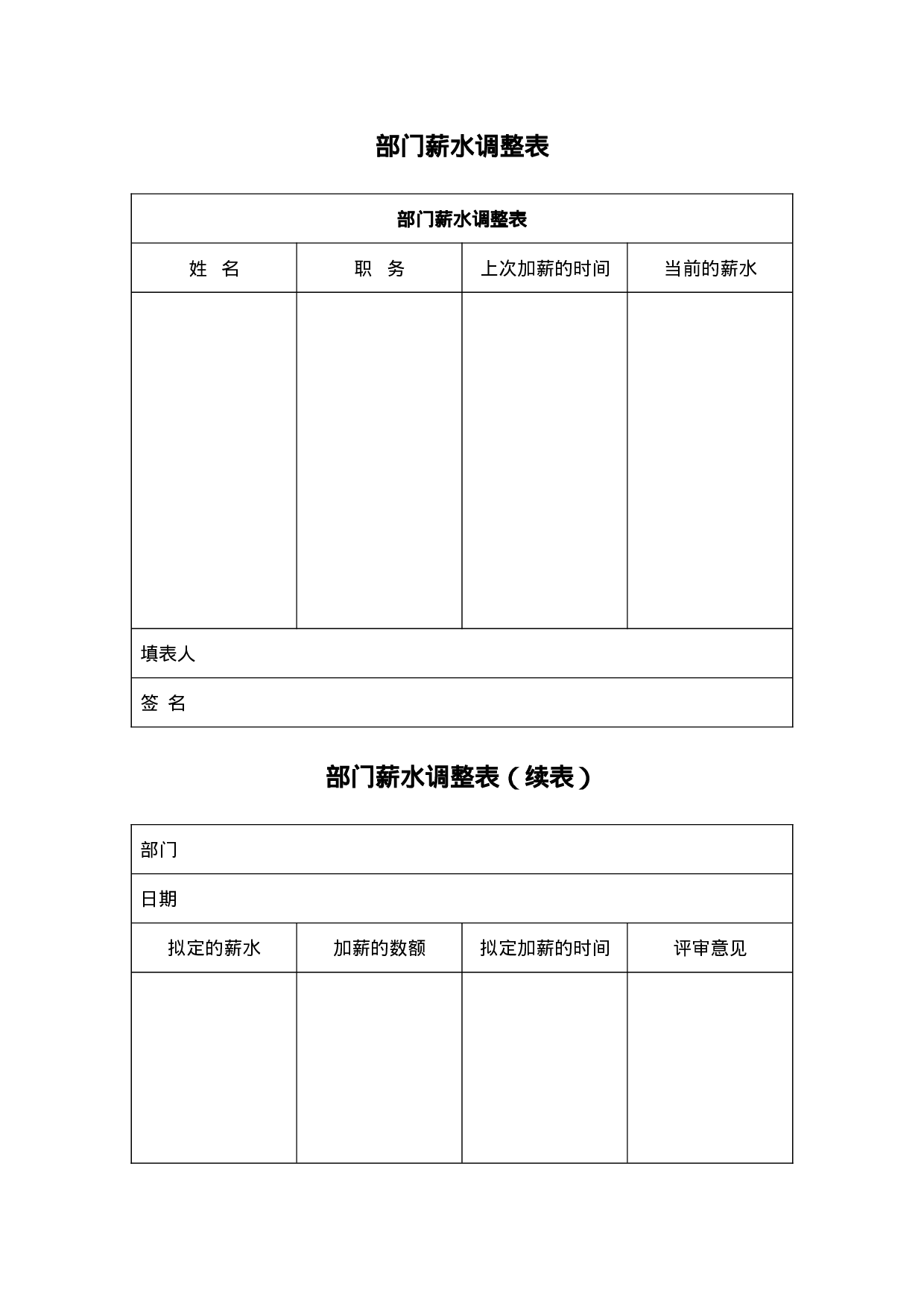 部门薪水调整表.doc 第1页