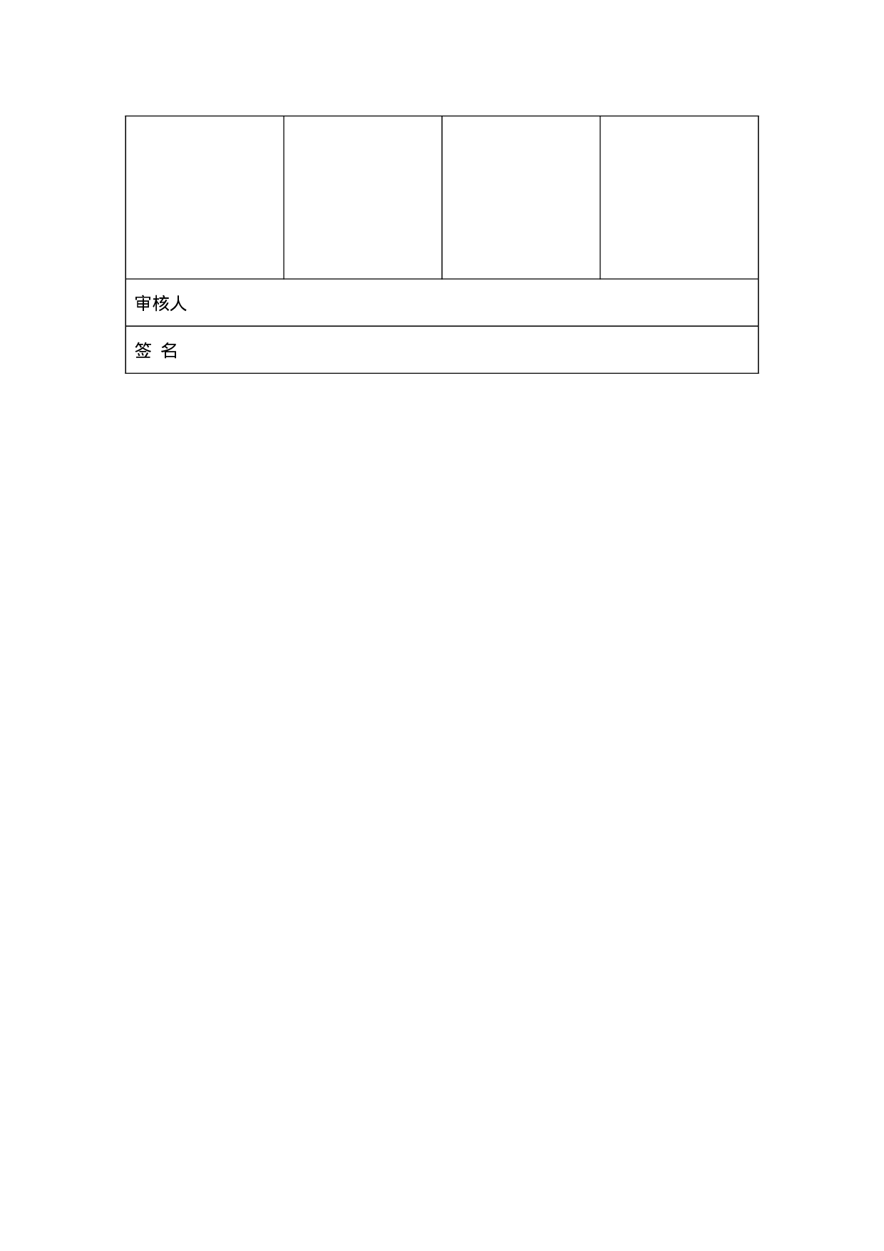 部门薪水调整表.doc 第2页