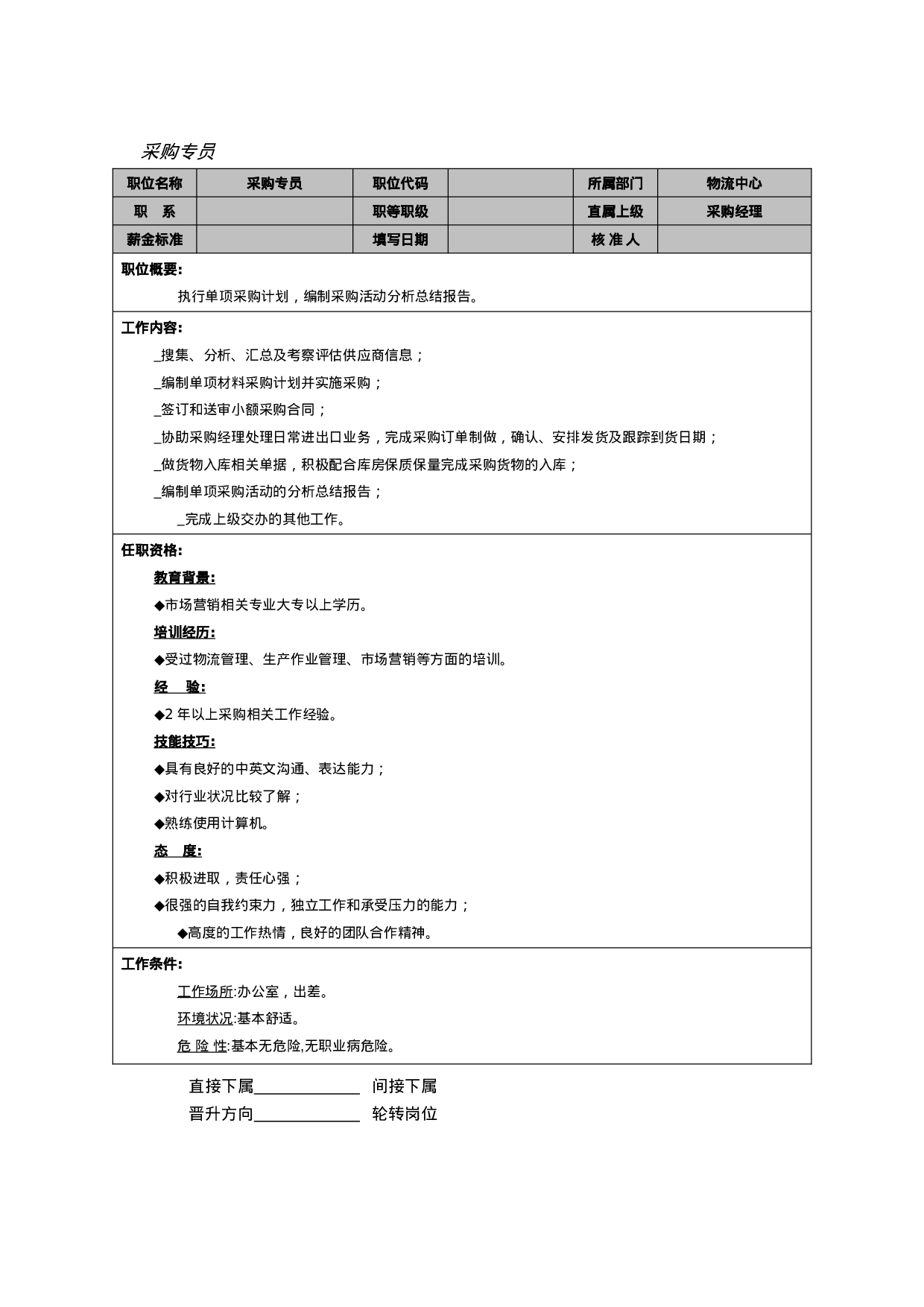 采购专员.doc 第1页