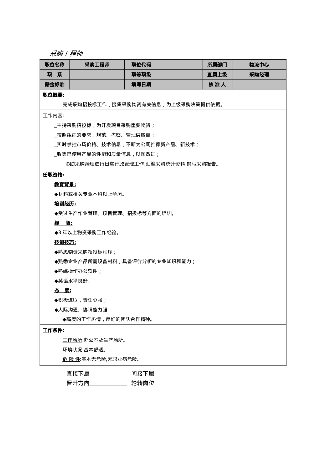 采购工程师.doc 第1页