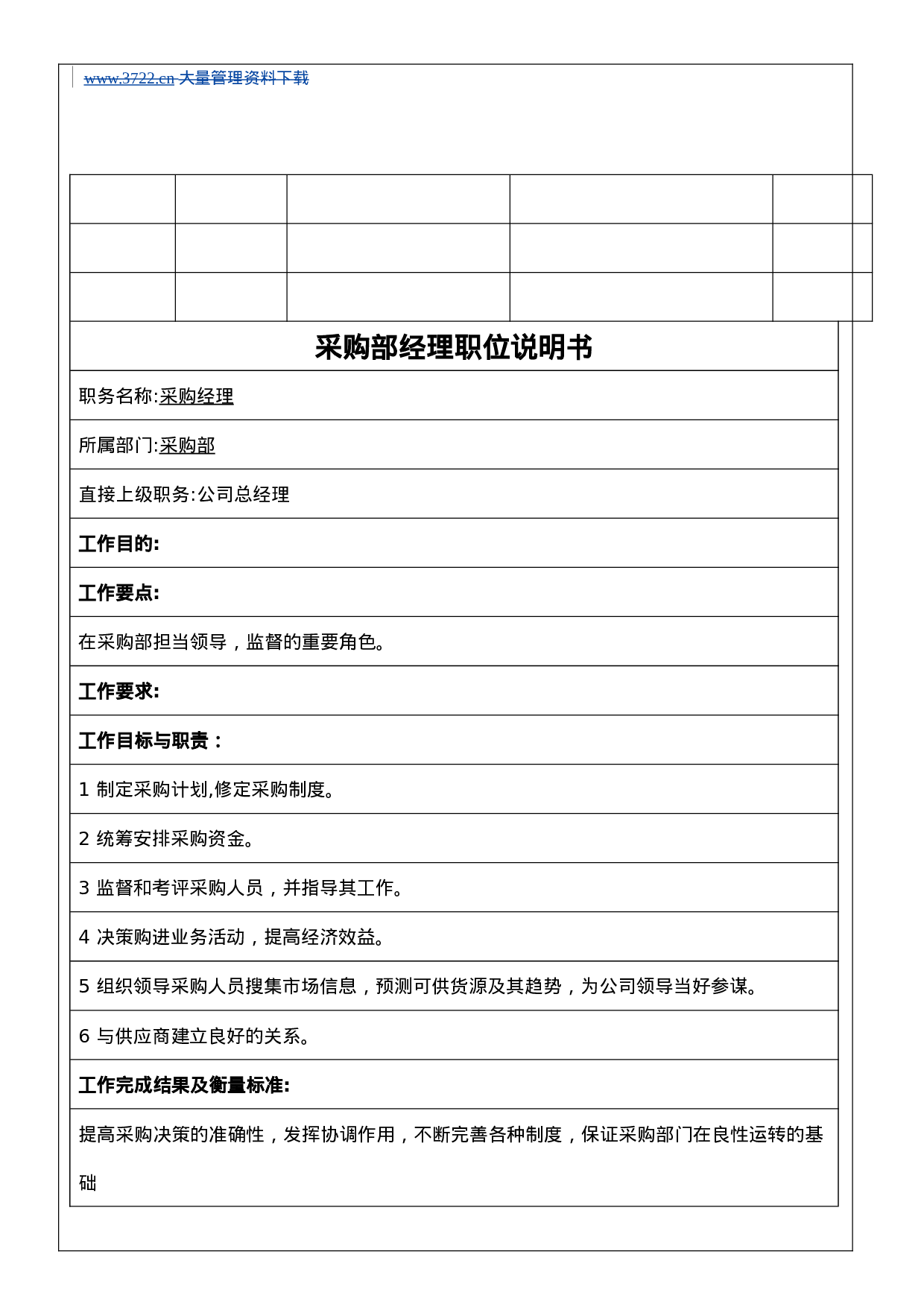 采购部职务说明书.doc 第3页