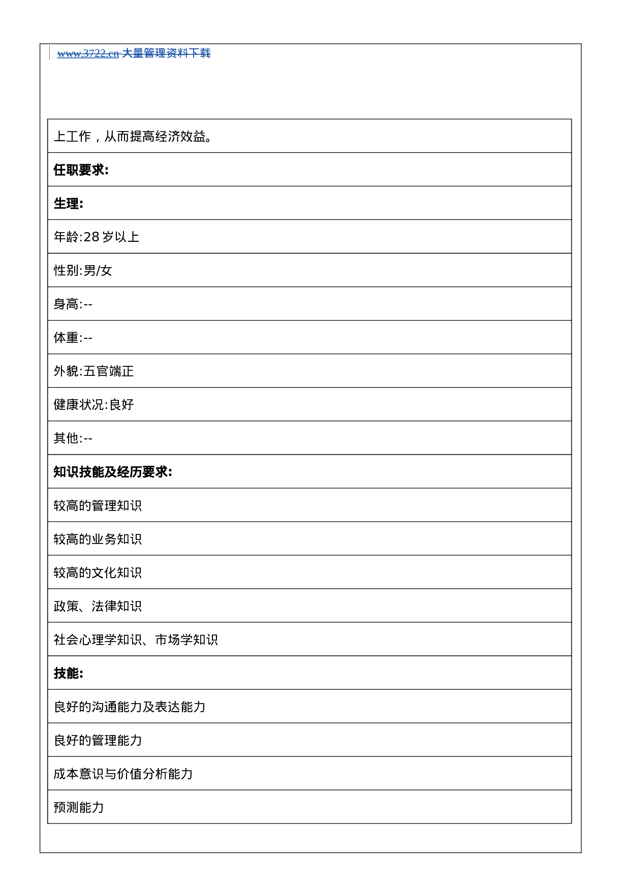 采购部职务说明书.doc 第4页