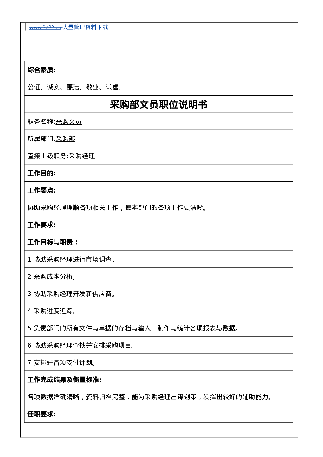 采购部职务说明书.doc 第5页