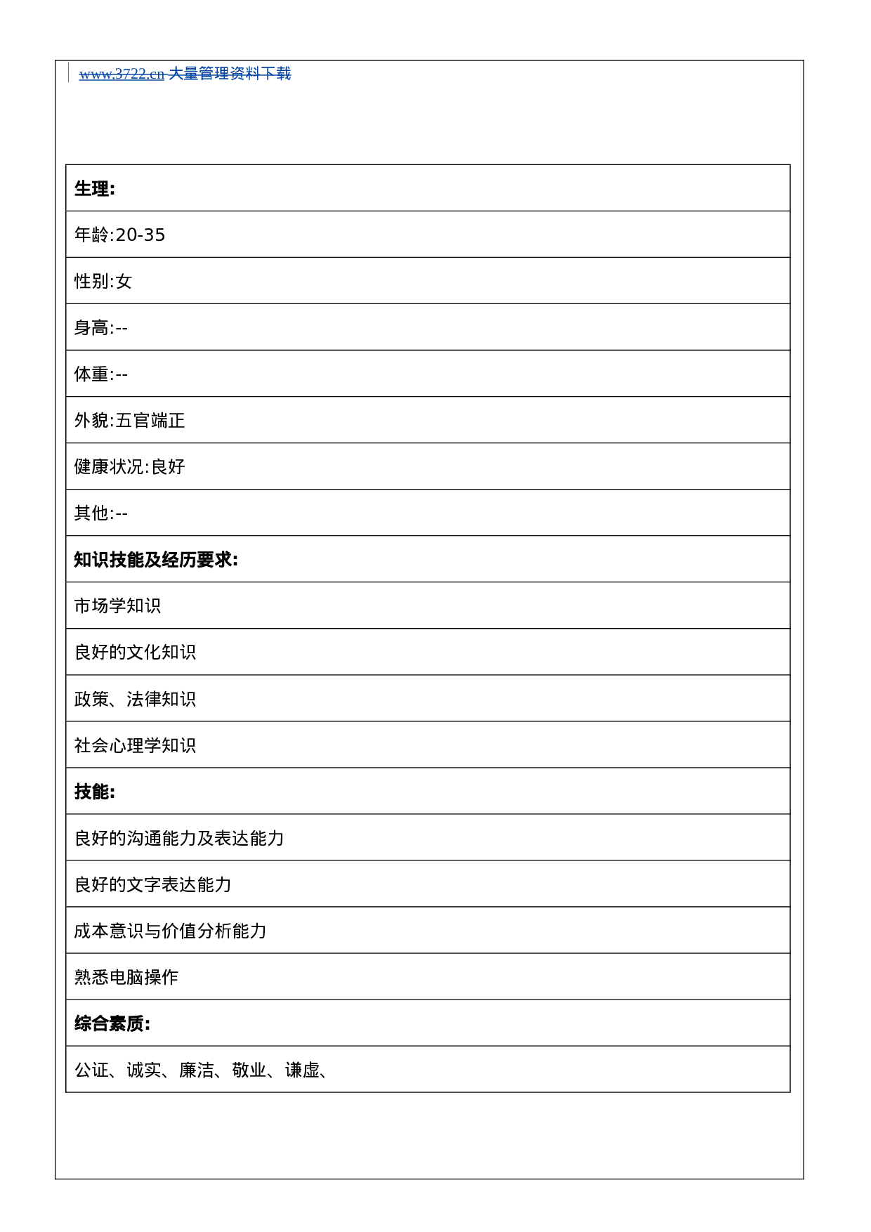 采购部职务说明书.doc 第6页