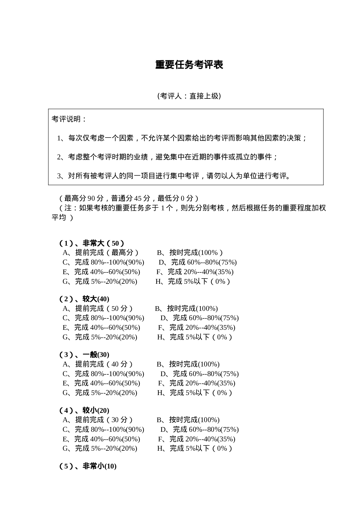 重要任务考评表.doc 第1页