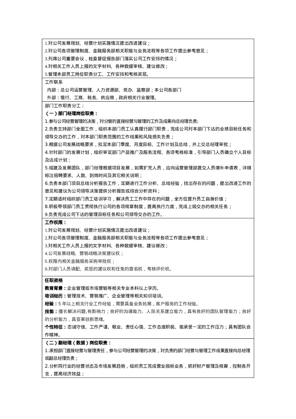 金融客户服务外包部岗位职责说明书.doc 第2页