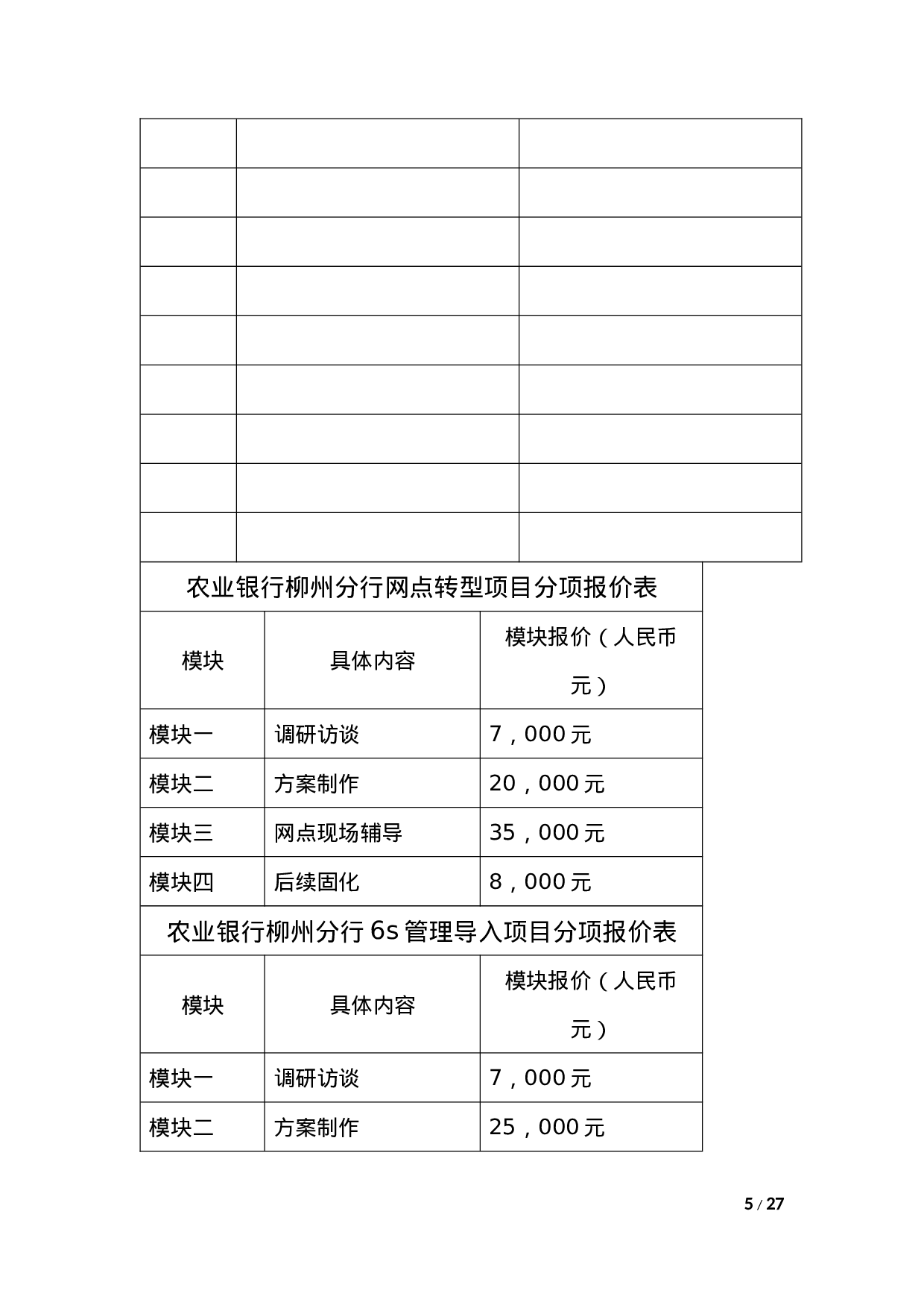 银行网点软转型及6S管理导入供应商采购项目投标书模版(完整版)（共23页）.docx 第5页