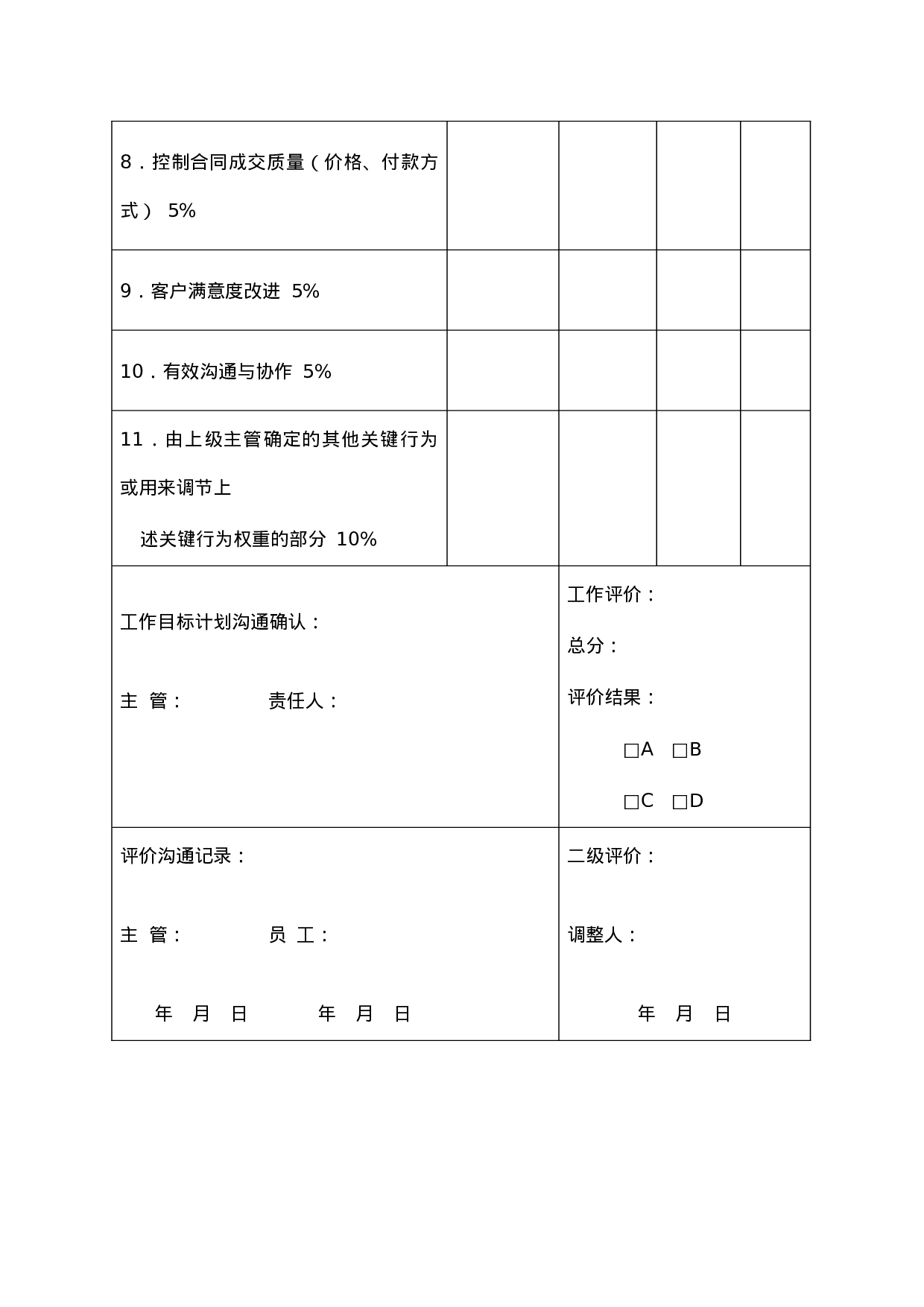 销售经理季（月）度绩效评价表.doc 第2页