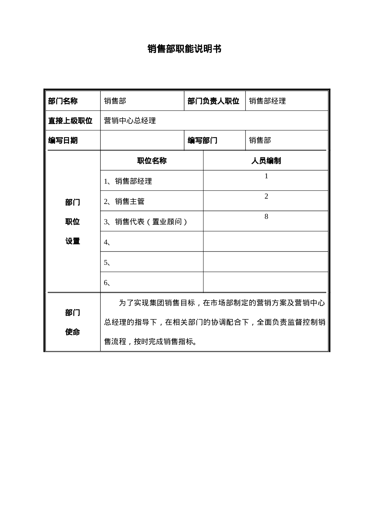 销售部门职能说明书.doc 第1页
