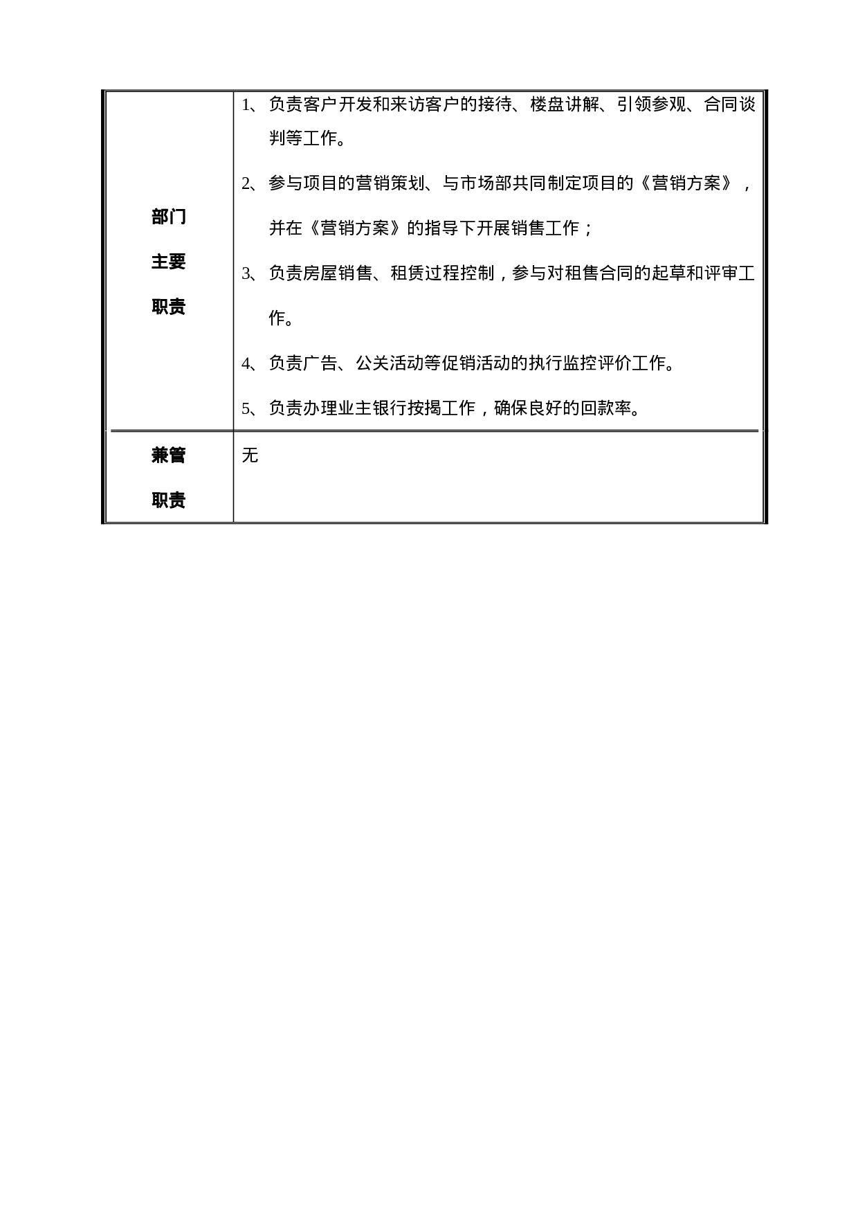 销售部门职能说明书.doc 第2页