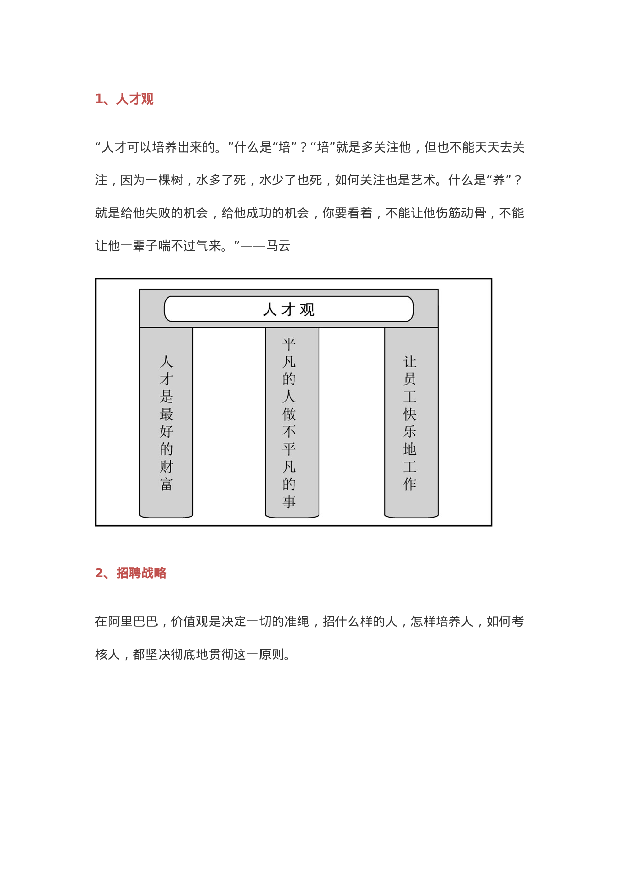 阿里军团是这样管理绩效的？人力资源万万没想到.doc 第6页