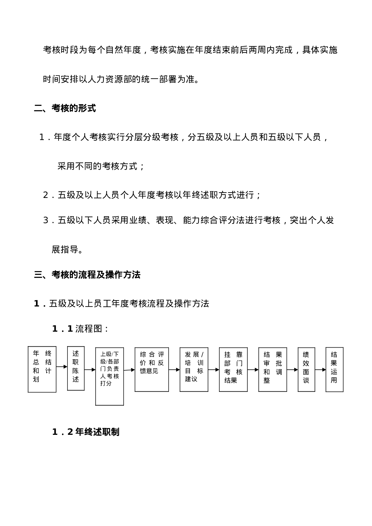 阿里巴巴绩效考核制度.doc 第5页