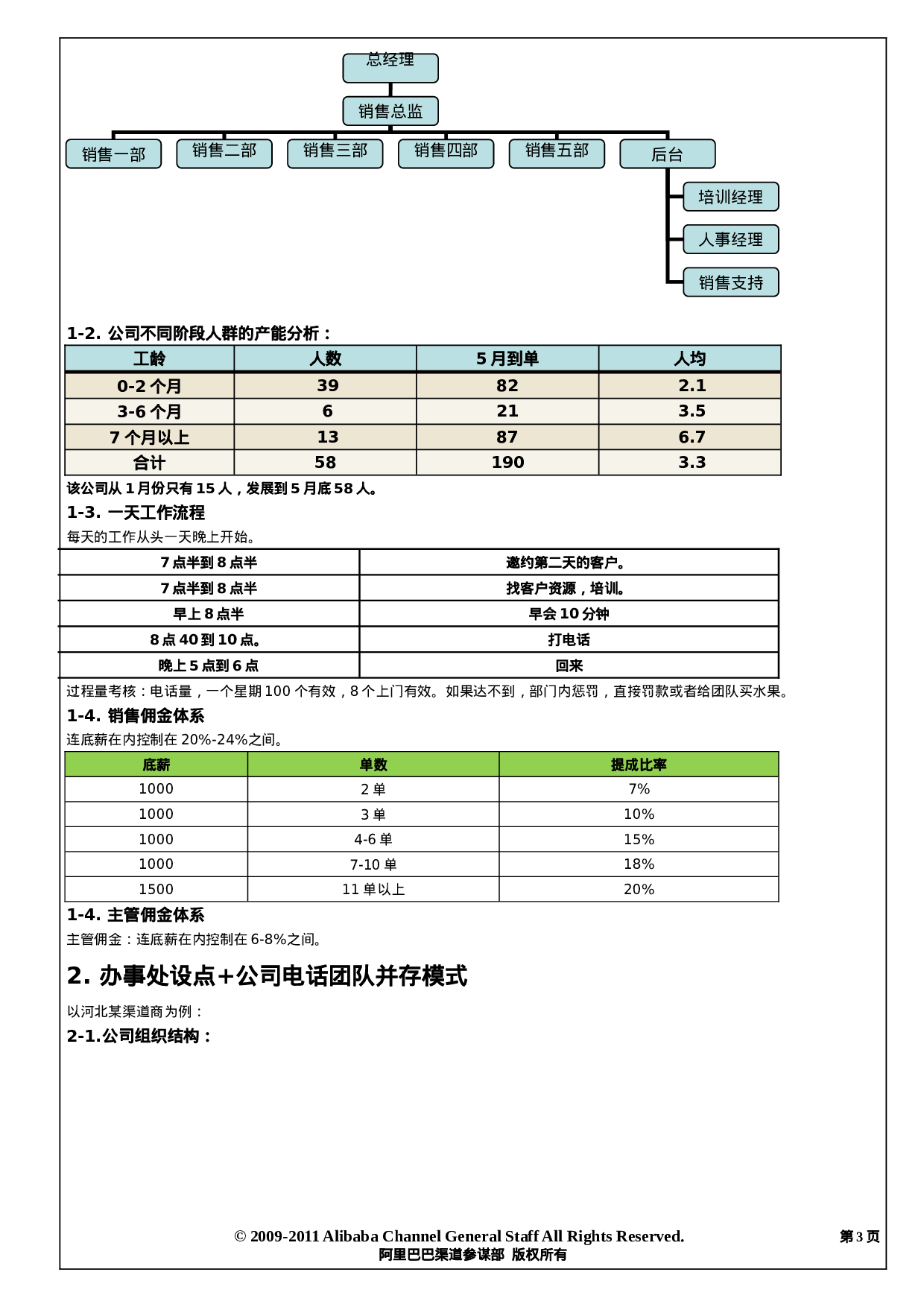 阿里巴巴销售人员薪酬制度.doc 第3页