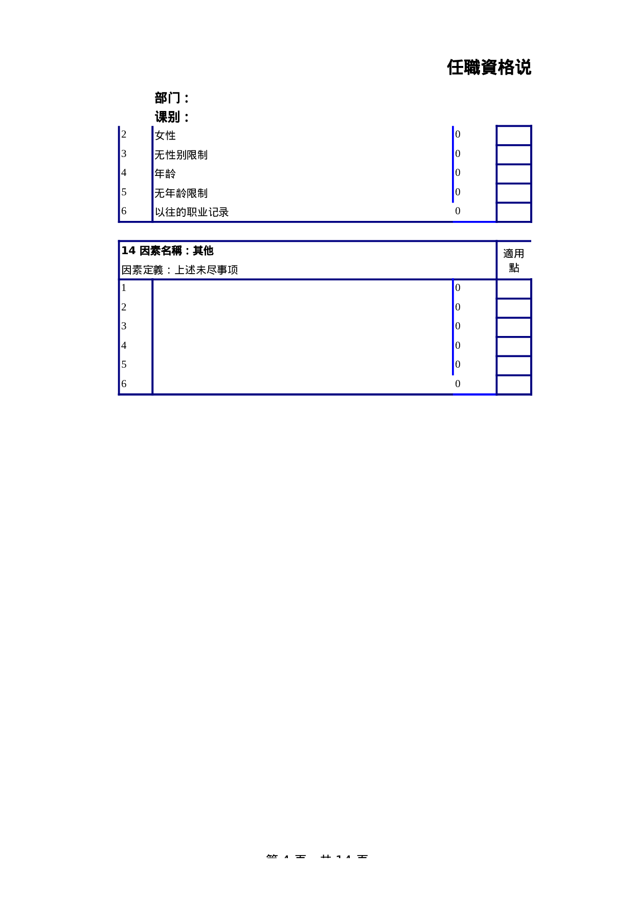 集团任职资格填写模板.xls 第4页