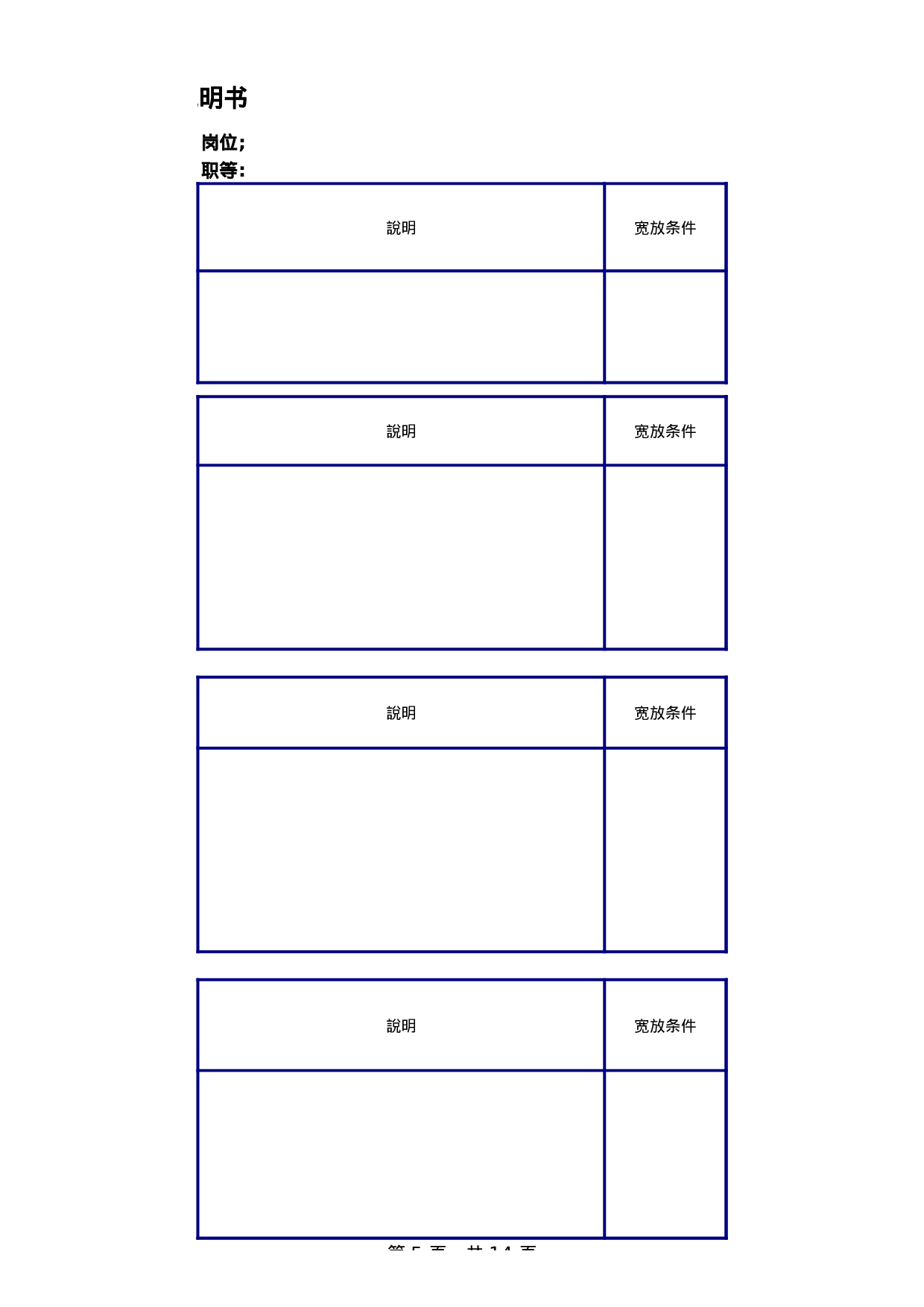 集团任职资格填写模板.xls 第5页