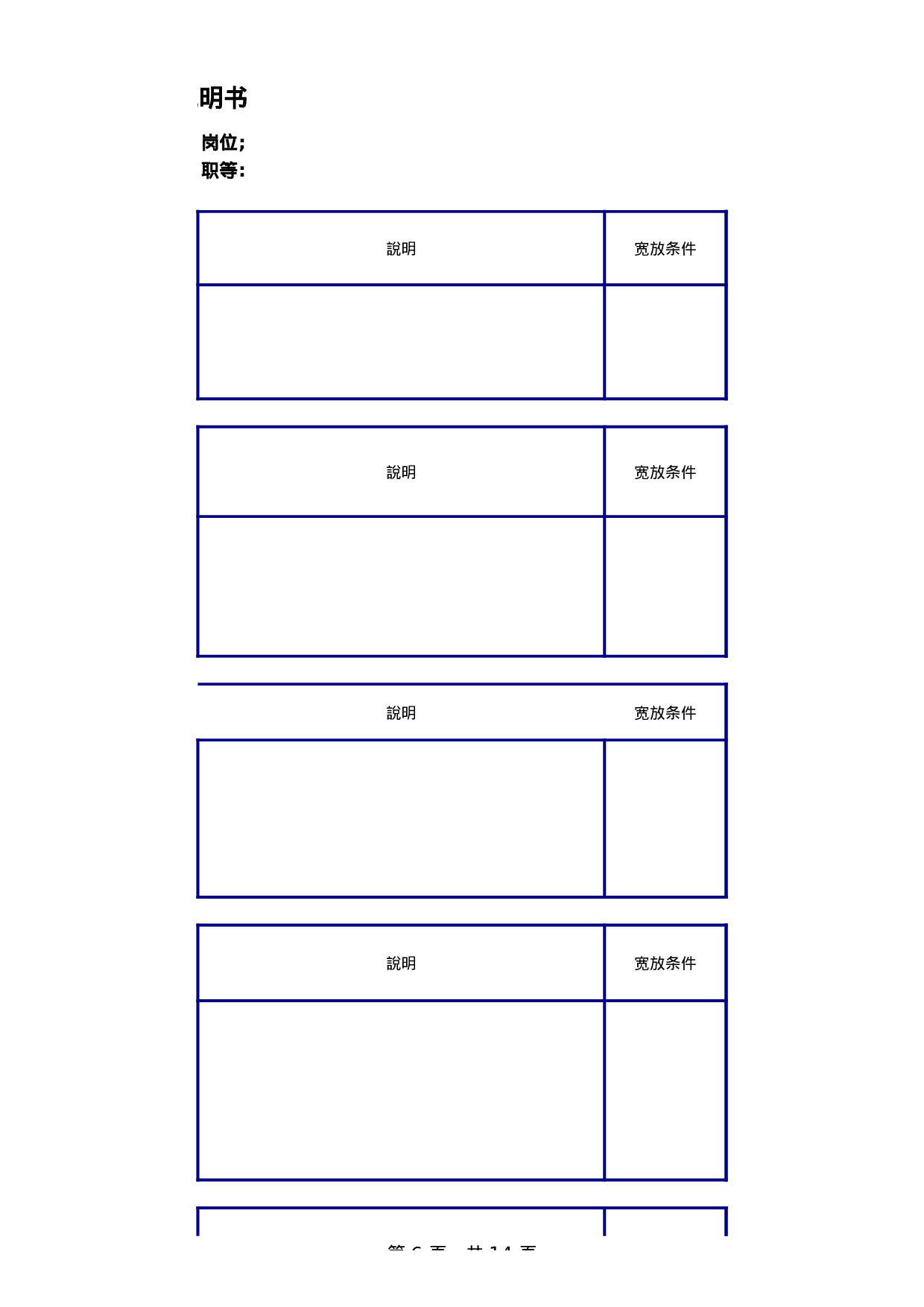 集团任职资格填写模板.xls 第6页
