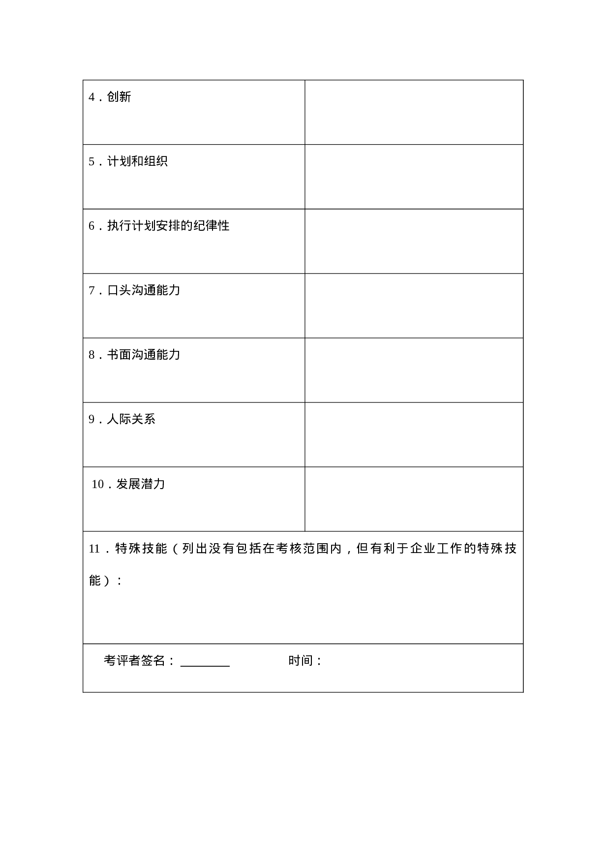 集团有限公司员工绩效考核量表.doc 第2页