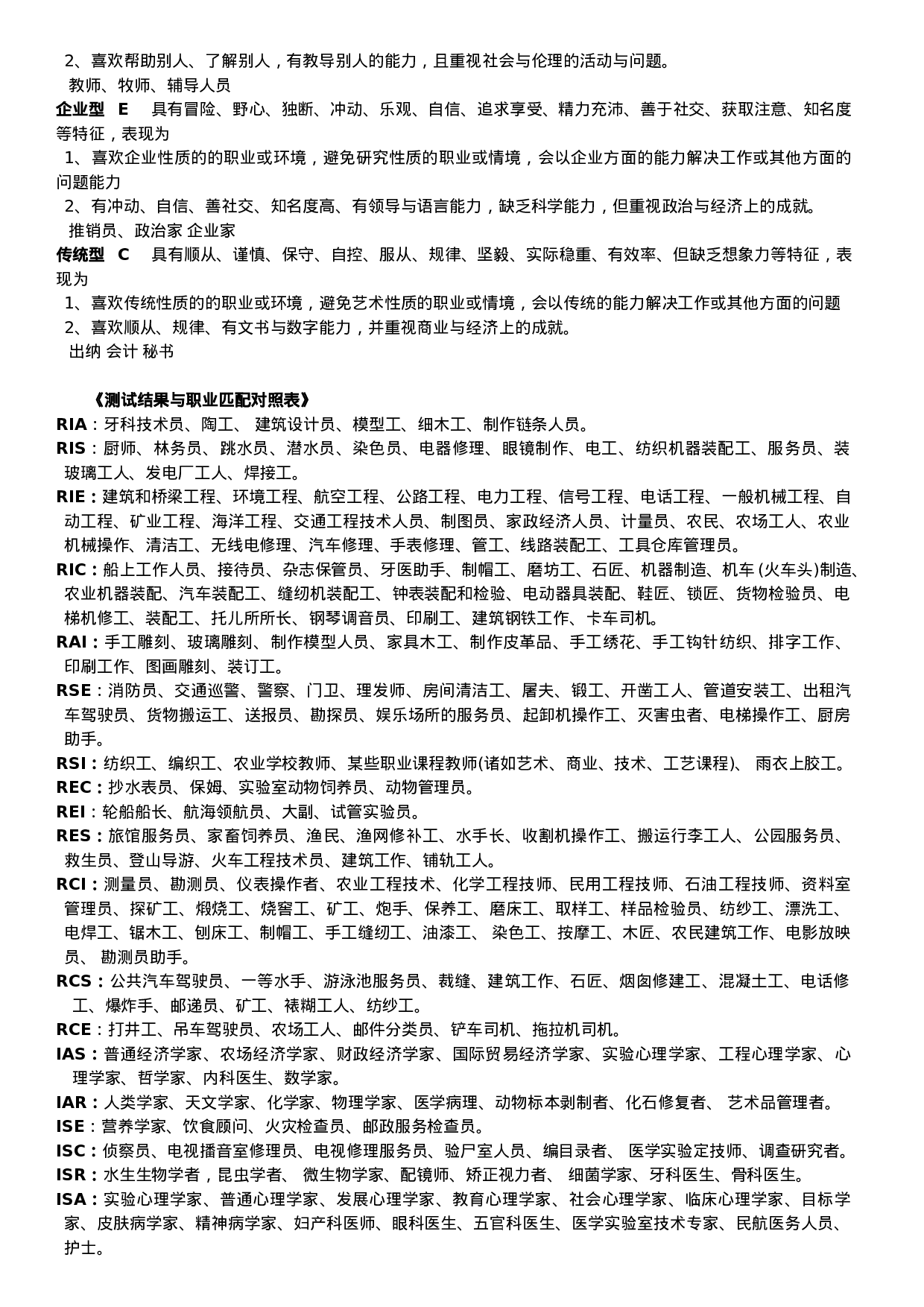 霍兰德职业兴趣测试量表及测试结果对照表.doc 第3页