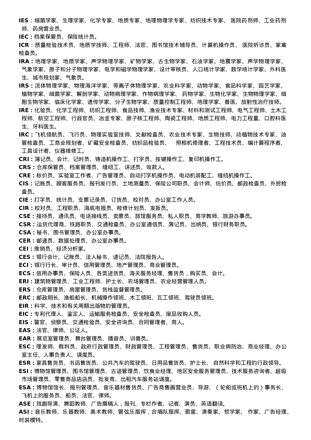 霍兰德职业兴趣测试量表及测试结果对照表.doc 第4页