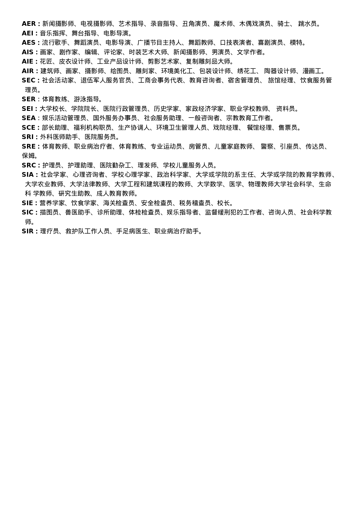 霍兰德职业兴趣测试量表及测试结果对照表.doc 第5页