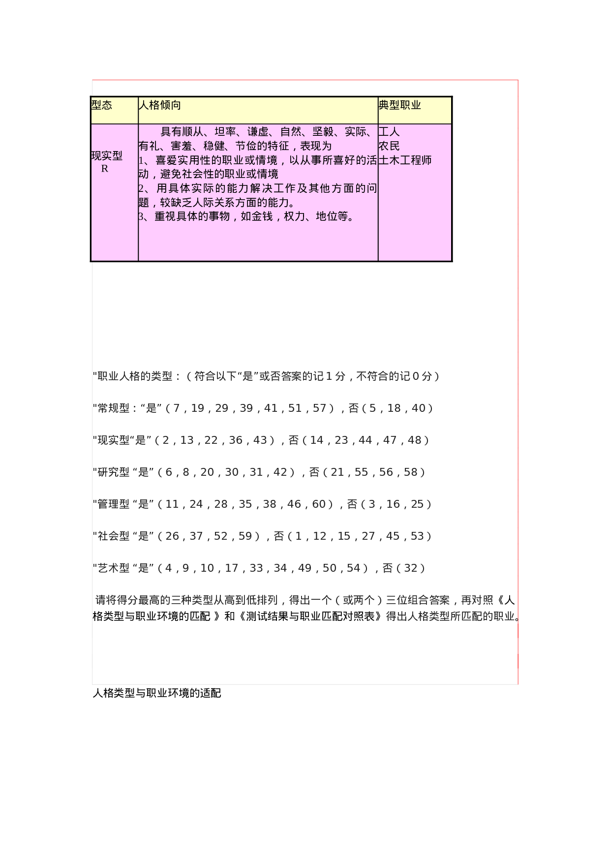 霍兰德职业兴趣测试量表及答案对照表.doc 第3页