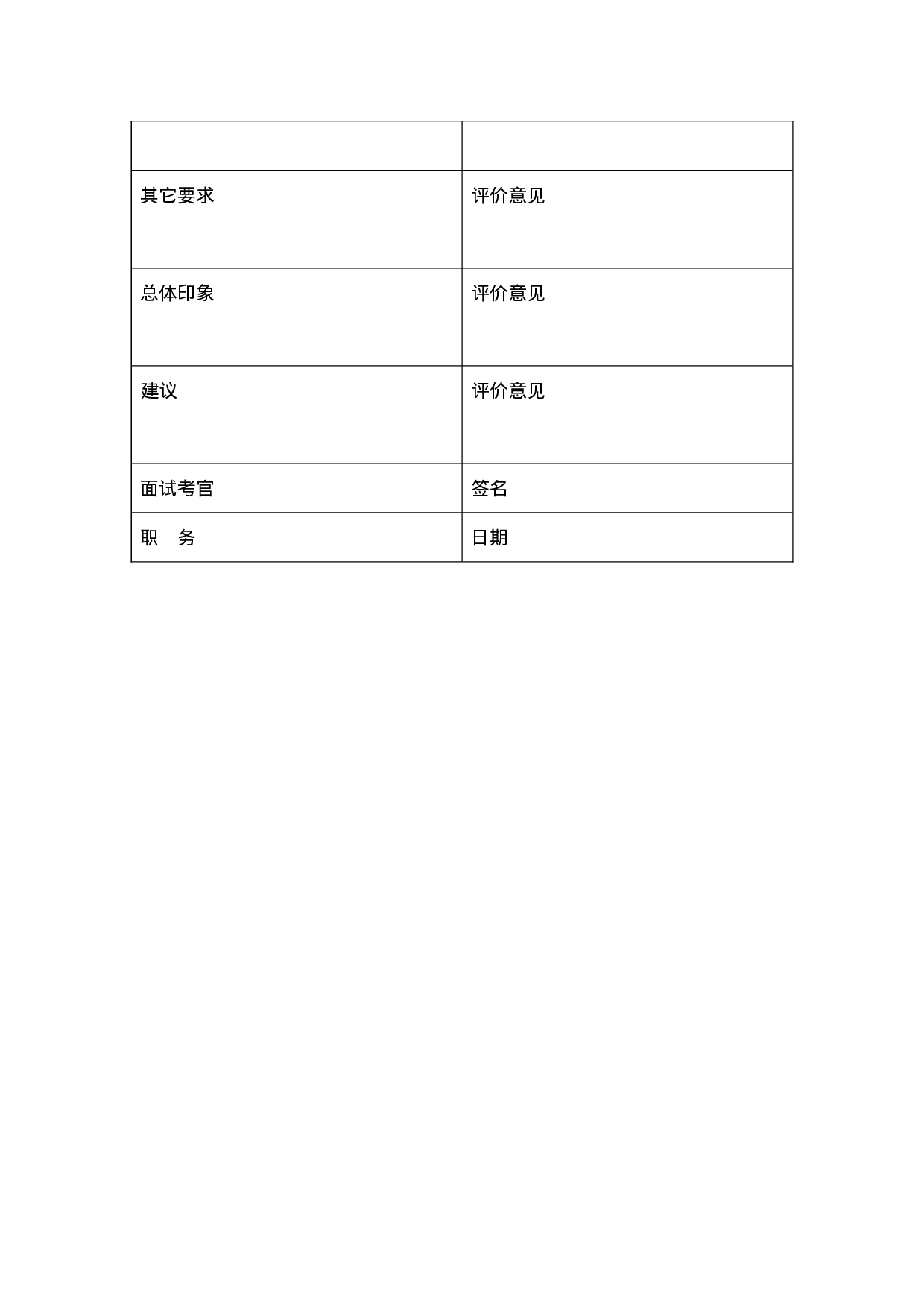 面试评估表.doc 第2页