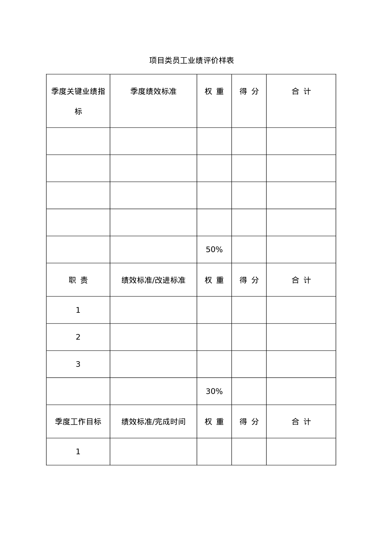 项目类员工业绩评价样表.doc 第1页