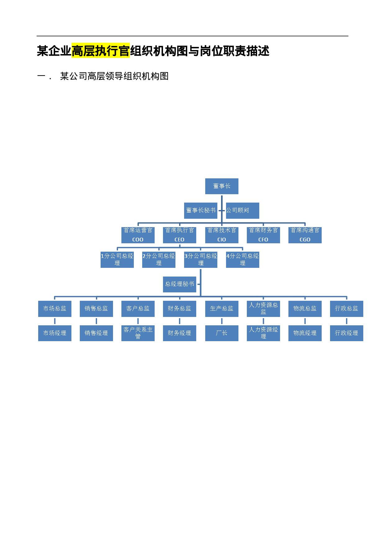 高层执行官.doc 第1页
