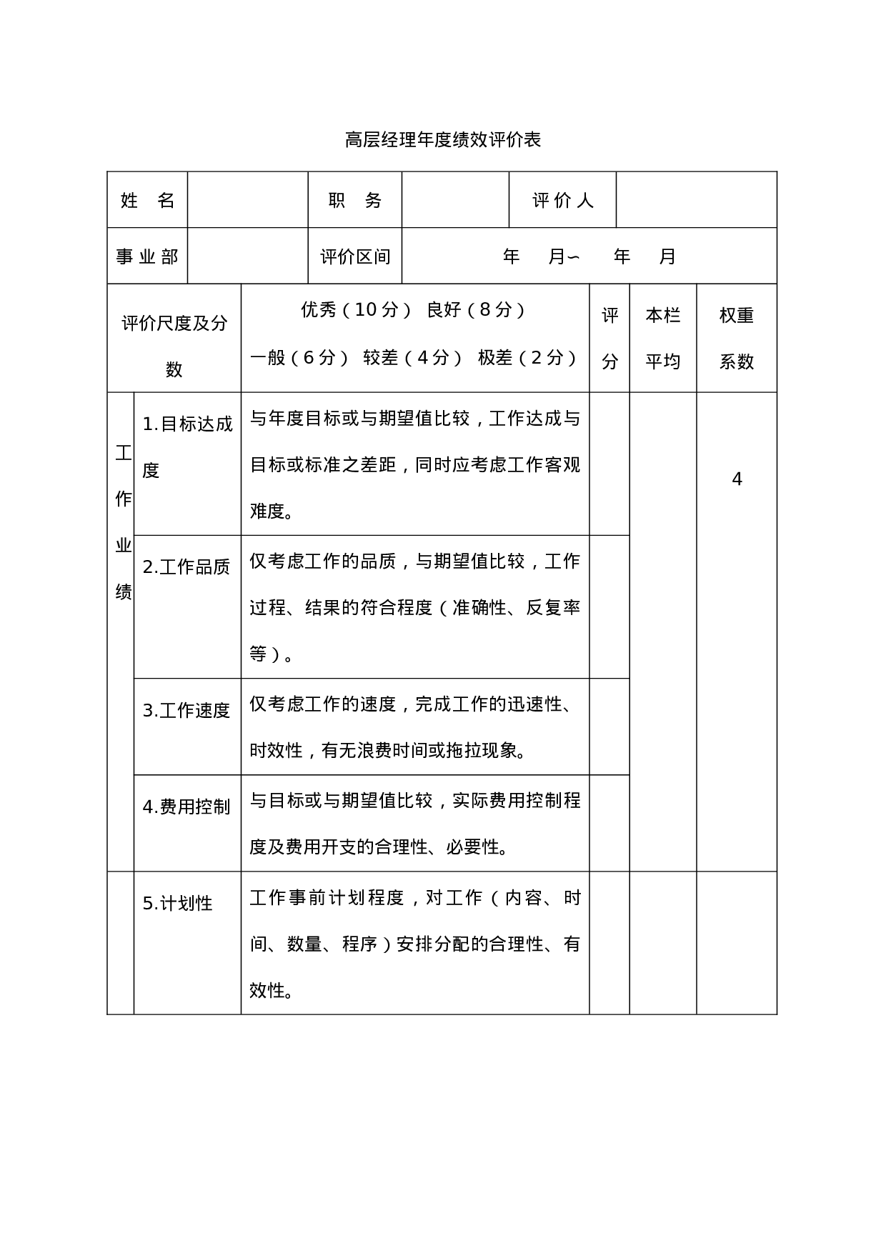 高层经理年度绩效评价表.doc 第1页