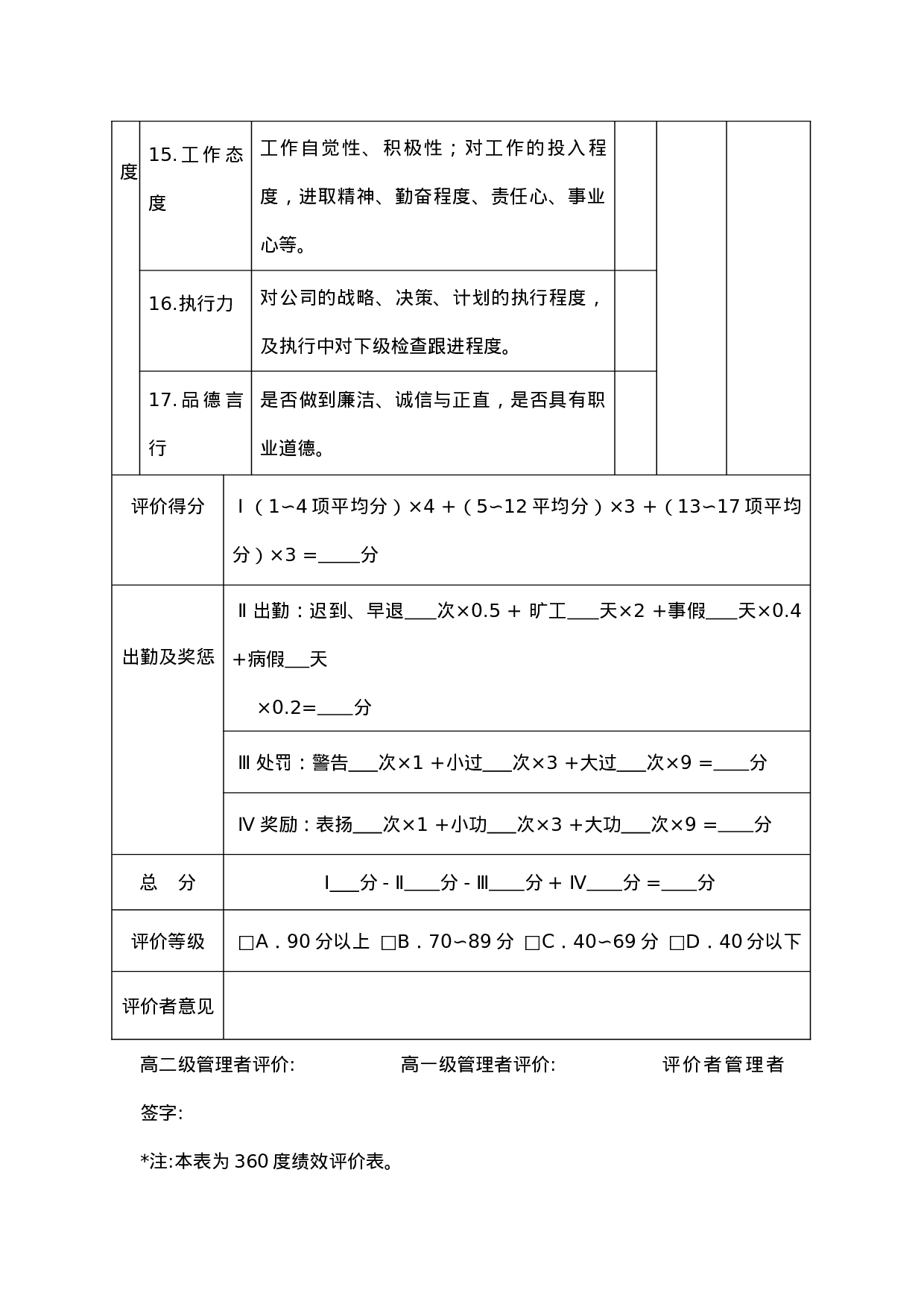 高层经理年度绩效评价表.doc 第3页