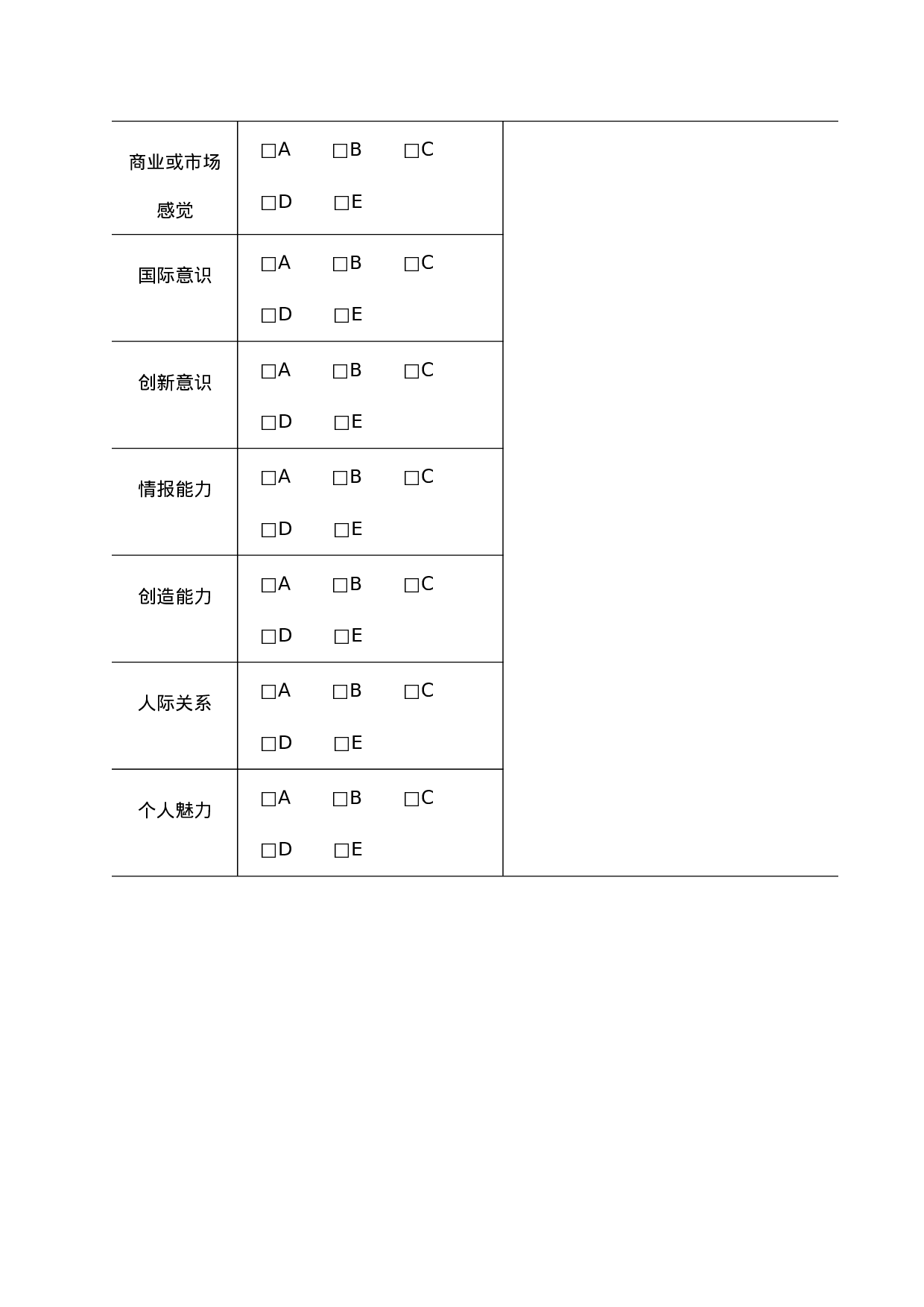 高层经理绩效评价样表.doc 第2页