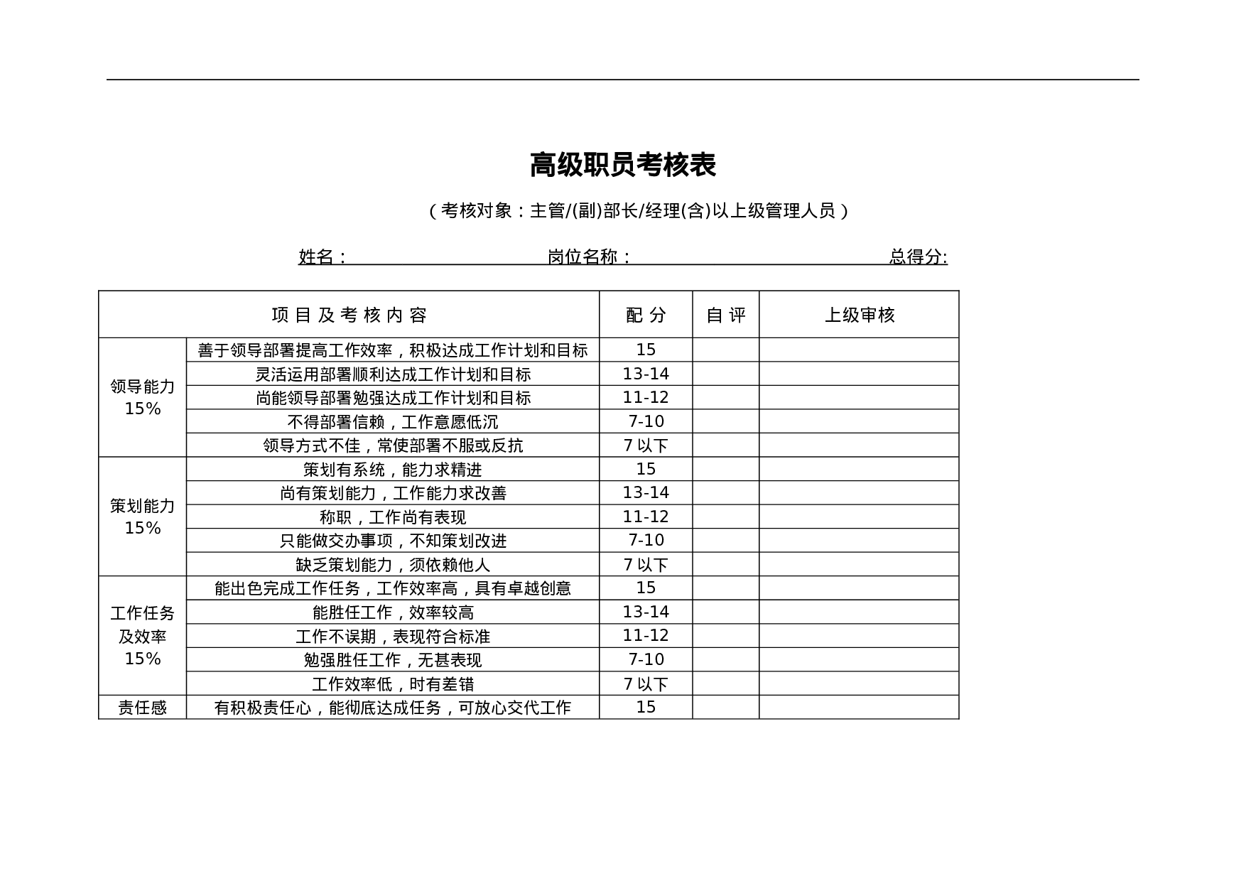 高级职员考核表.doc 第1页